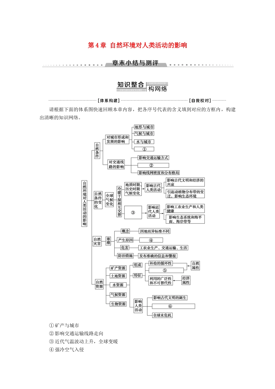 高中地理 第4章 自然环境对人类活动的影响章末小结与测评学案 中图版必修1-中图版高一必修1地理学案_第1页