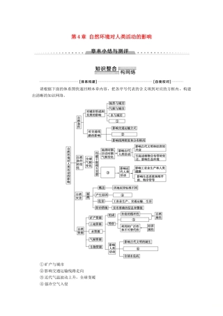 高中地理 第4章 自然环境对人类活动的影响章末小结与测评学案 中图版必修1-中图版高一必修1地理学案
