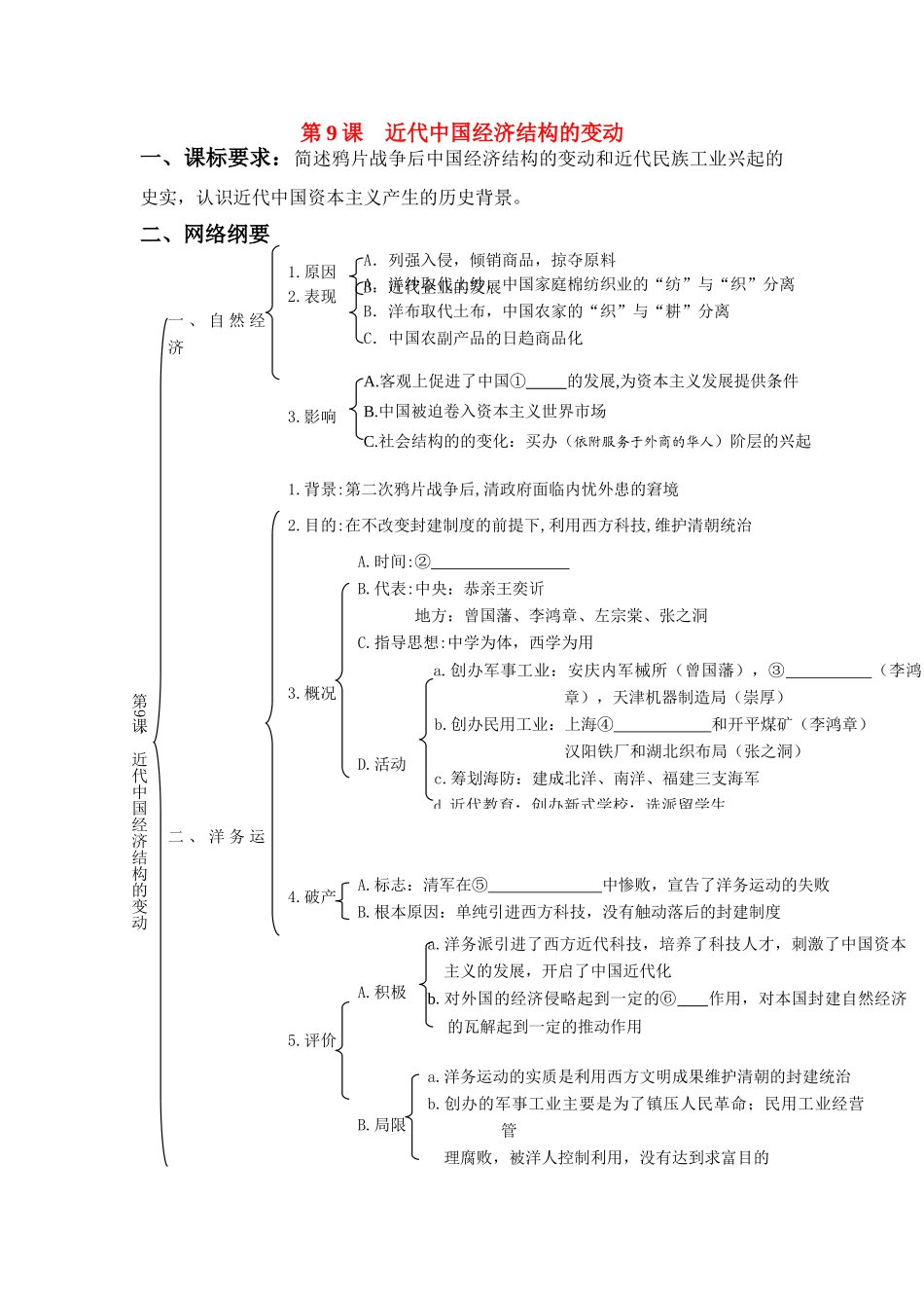 河南省济源第一中学高中历史 第9课 近代中国经济结构的变动导学案 新人教版必修2_第1页