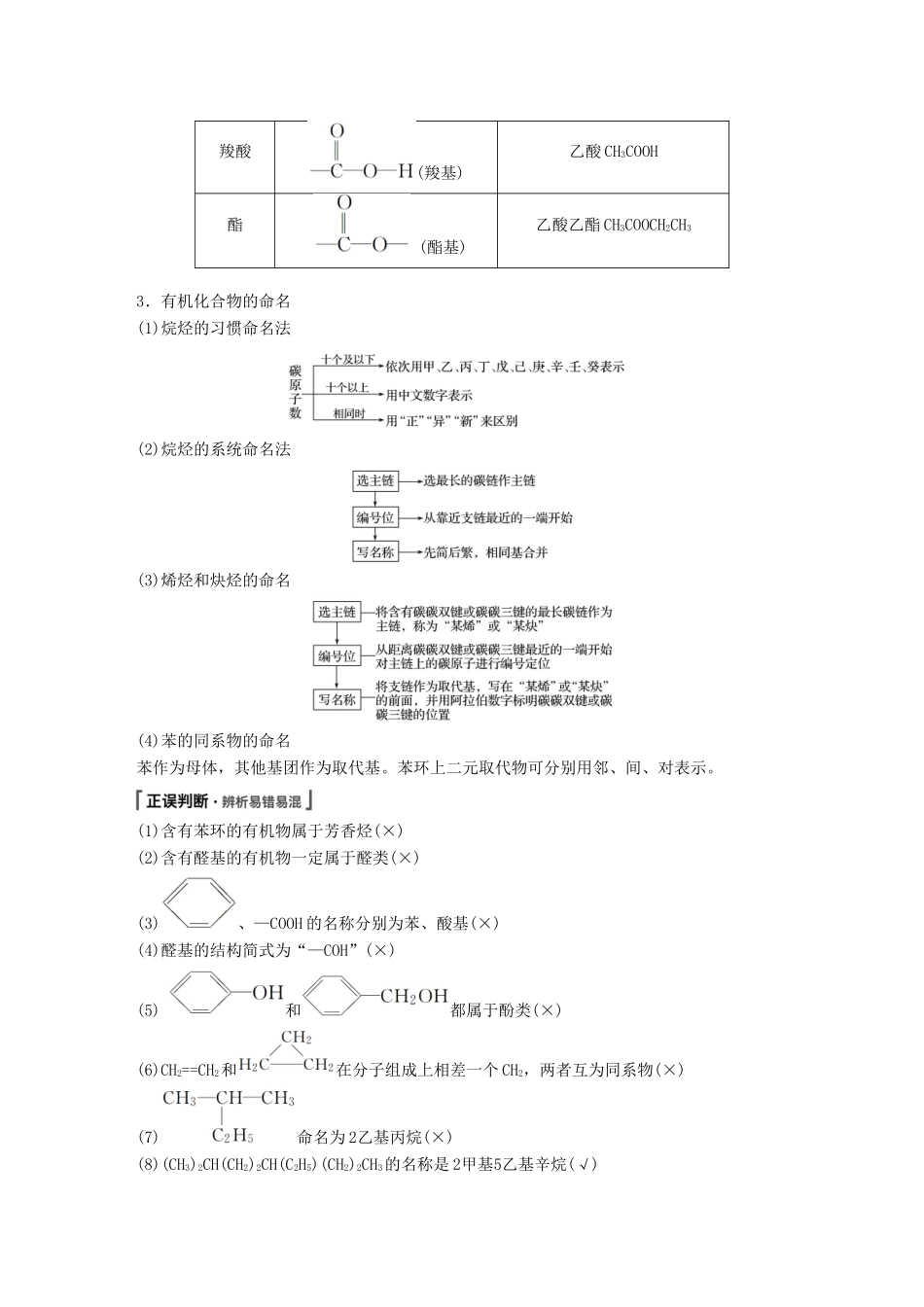 高考化学一轮复习 第十一章 物质结构与性质 第33讲 认识有机化合物学案-人教版高三全册化学学案_第2页