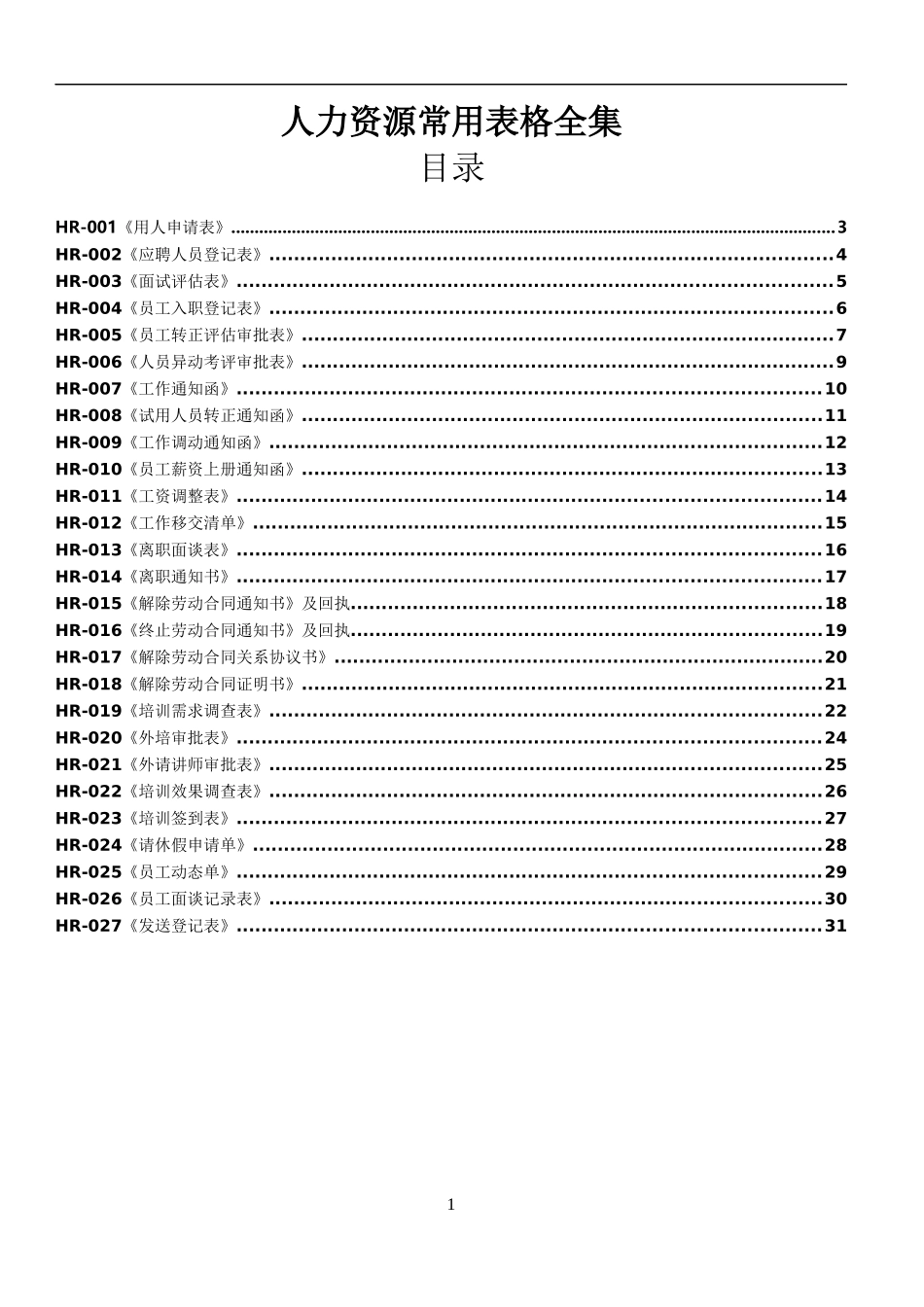 人事部常用表格全集_第1页