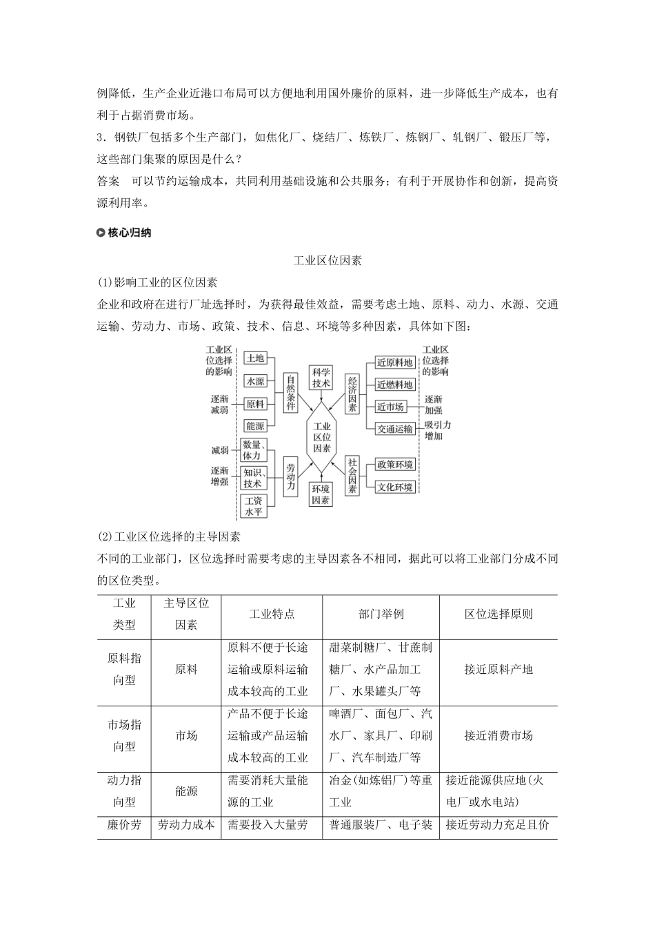 高中地理 第3章 产业区位选择 第二节 工业区位因素与工业布局学案 湘教版必修第二册-湘教版高一第二册地理学案_第3页