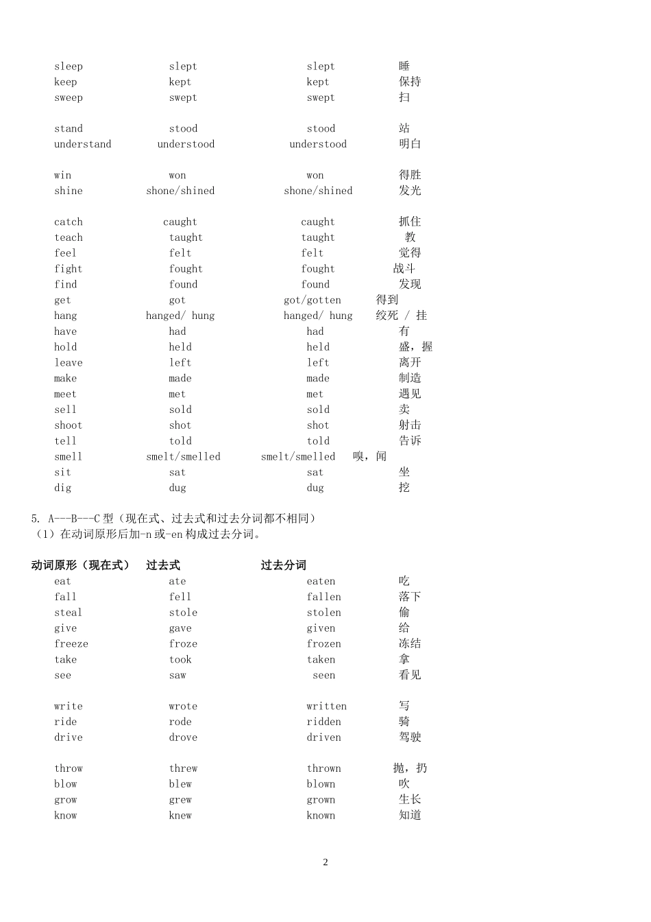 人教版初中英语动词不规则变化表(完整版)_第2页