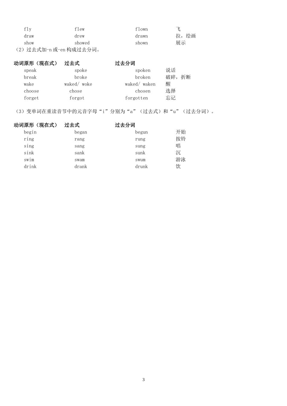 人教版初中英语动词不规则变化表(完整版)_第3页