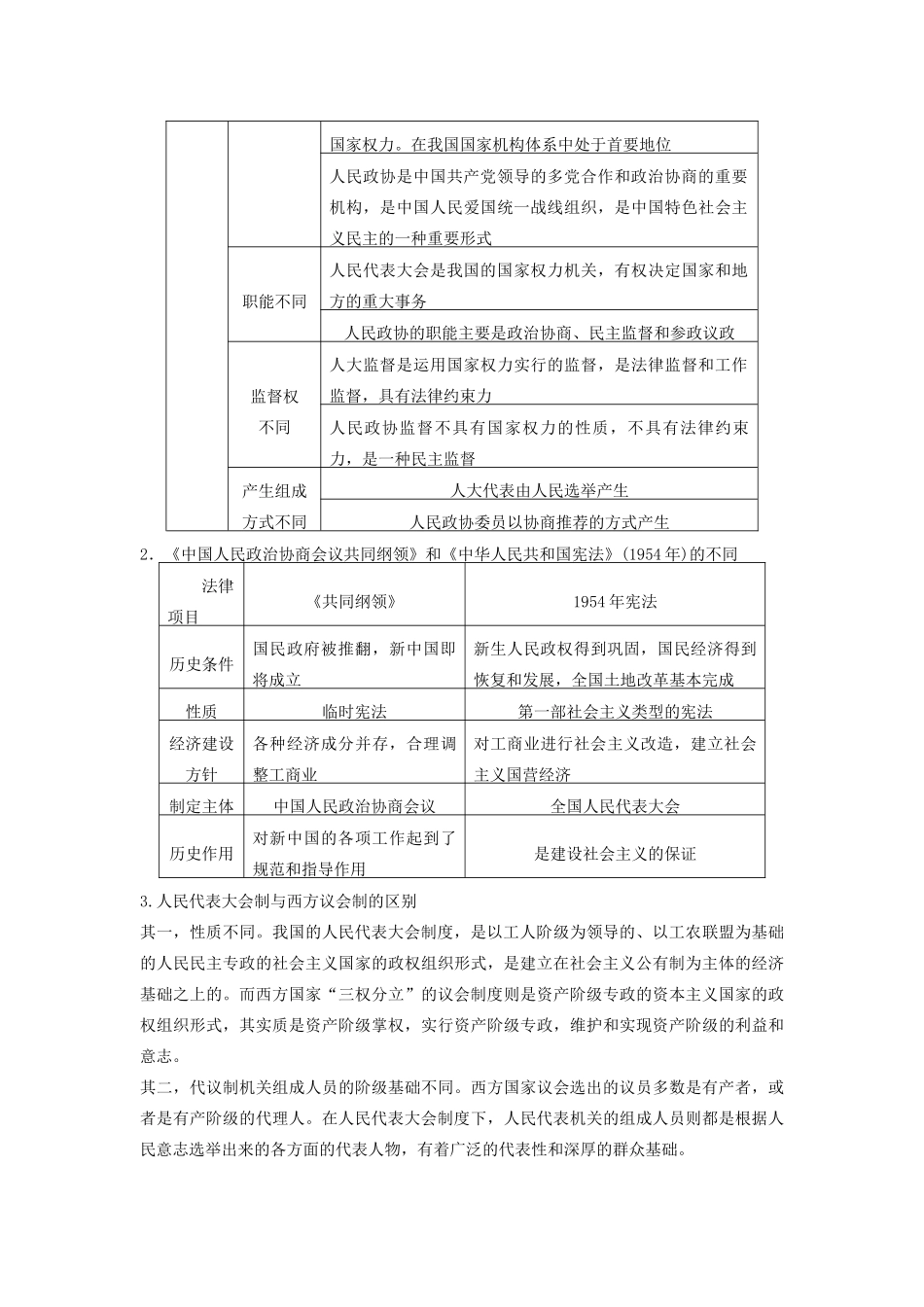高中历史 第六单元 现代中国的政治建设与祖国统一学案 新人教版必修1-新人教版高一必修1历史学案_第3页