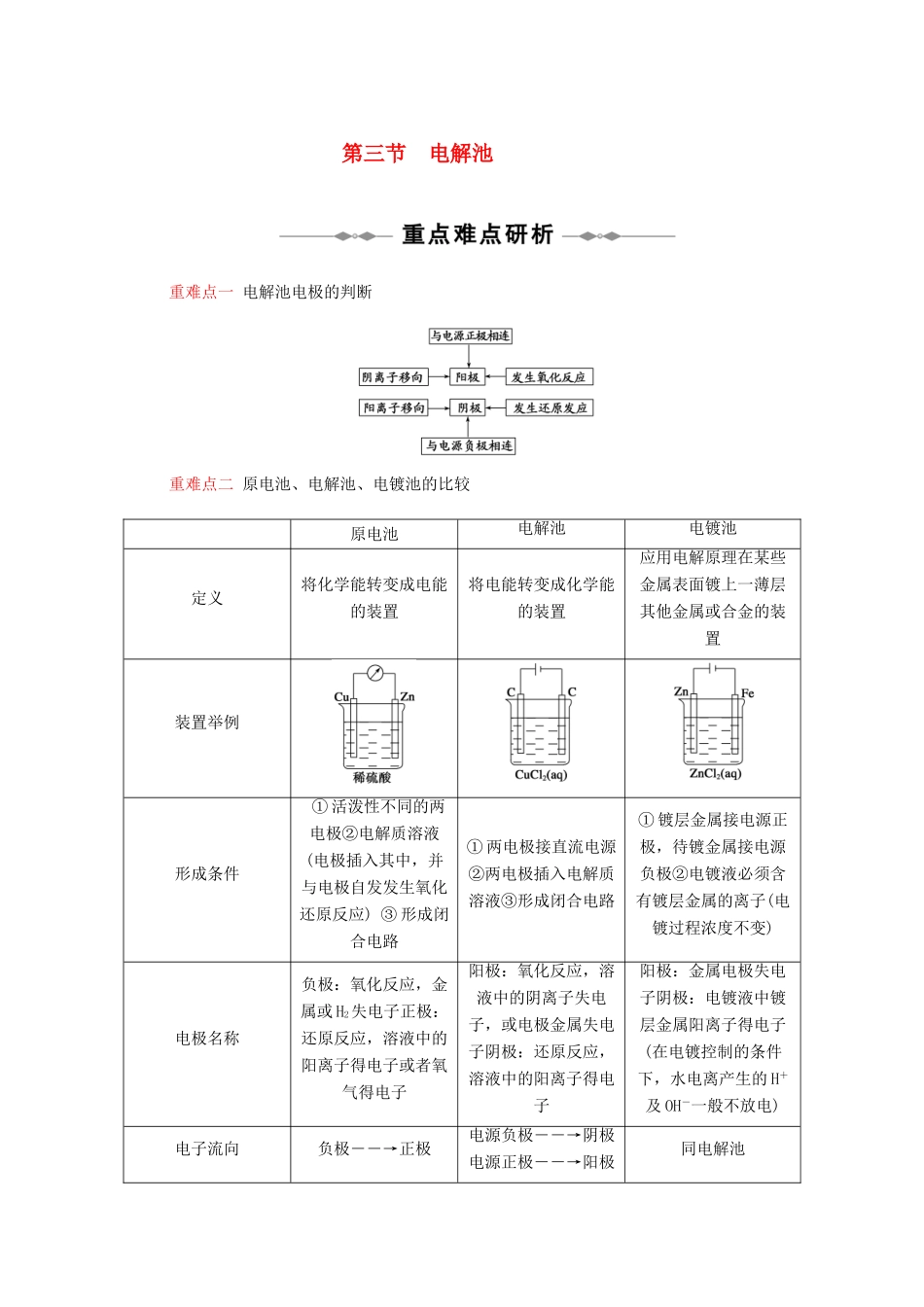 高中化学《电解池》学案8 新人教版选修4_第1页