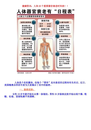 人体20个重要器官衰老时间表
