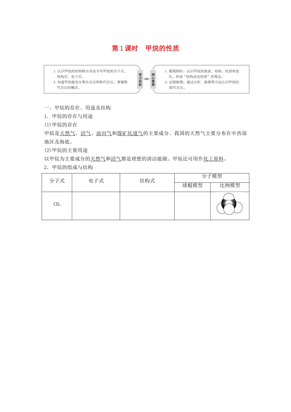 高中化学 第三章 有机化合物 第一节 第1课时 甲烷的性质学案 新人教版必修2-新人教版高一必修2化学学案_第1页