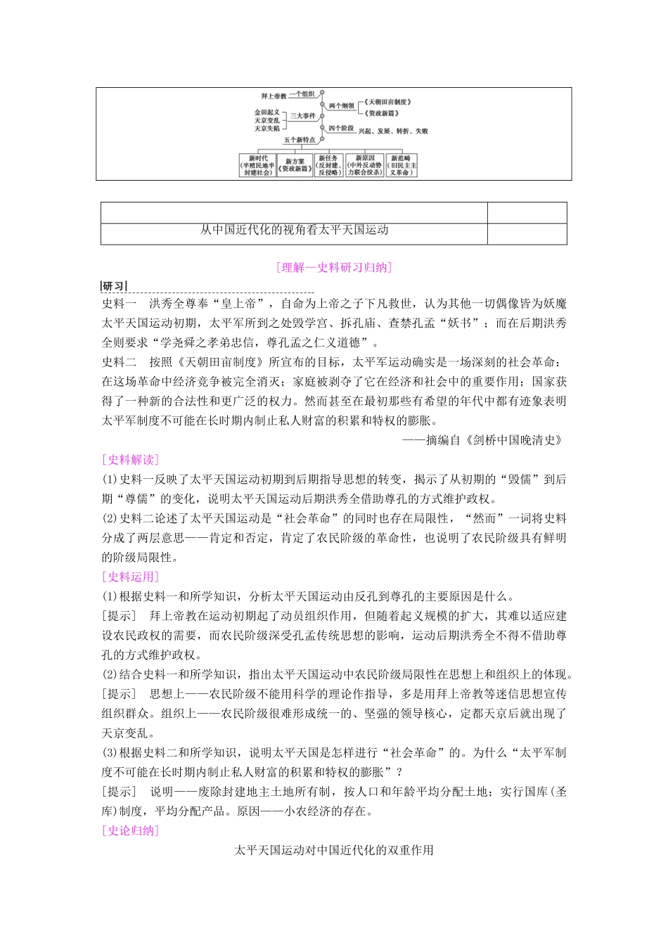 海南省高考历史一轮总复习 模块一 政治成长历程 第3单元 近代中国反侵略、求民主的潮流 第6讲 太平天国运动和辛亥革命学案-人教版高三全册历史学案_第2页