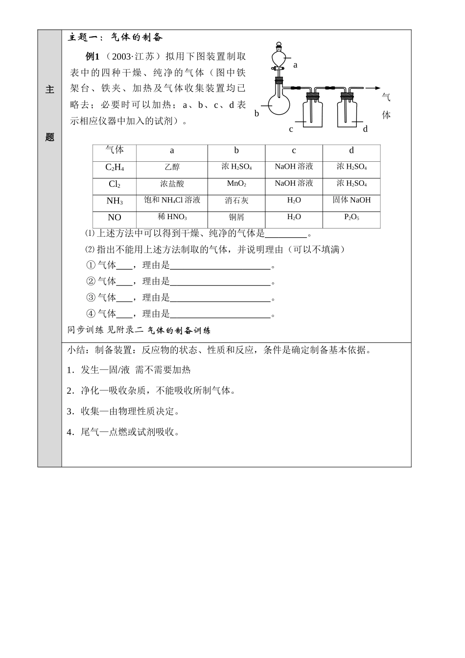 高三化学《化学实验中气体的制备与实验装置分析》教学案_第2页