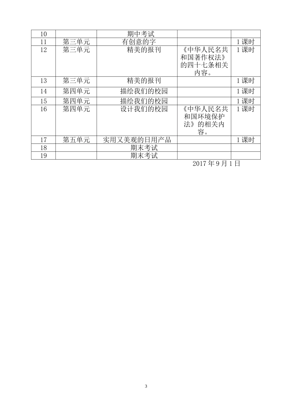人教版七年级上册美术教学计划_第3页