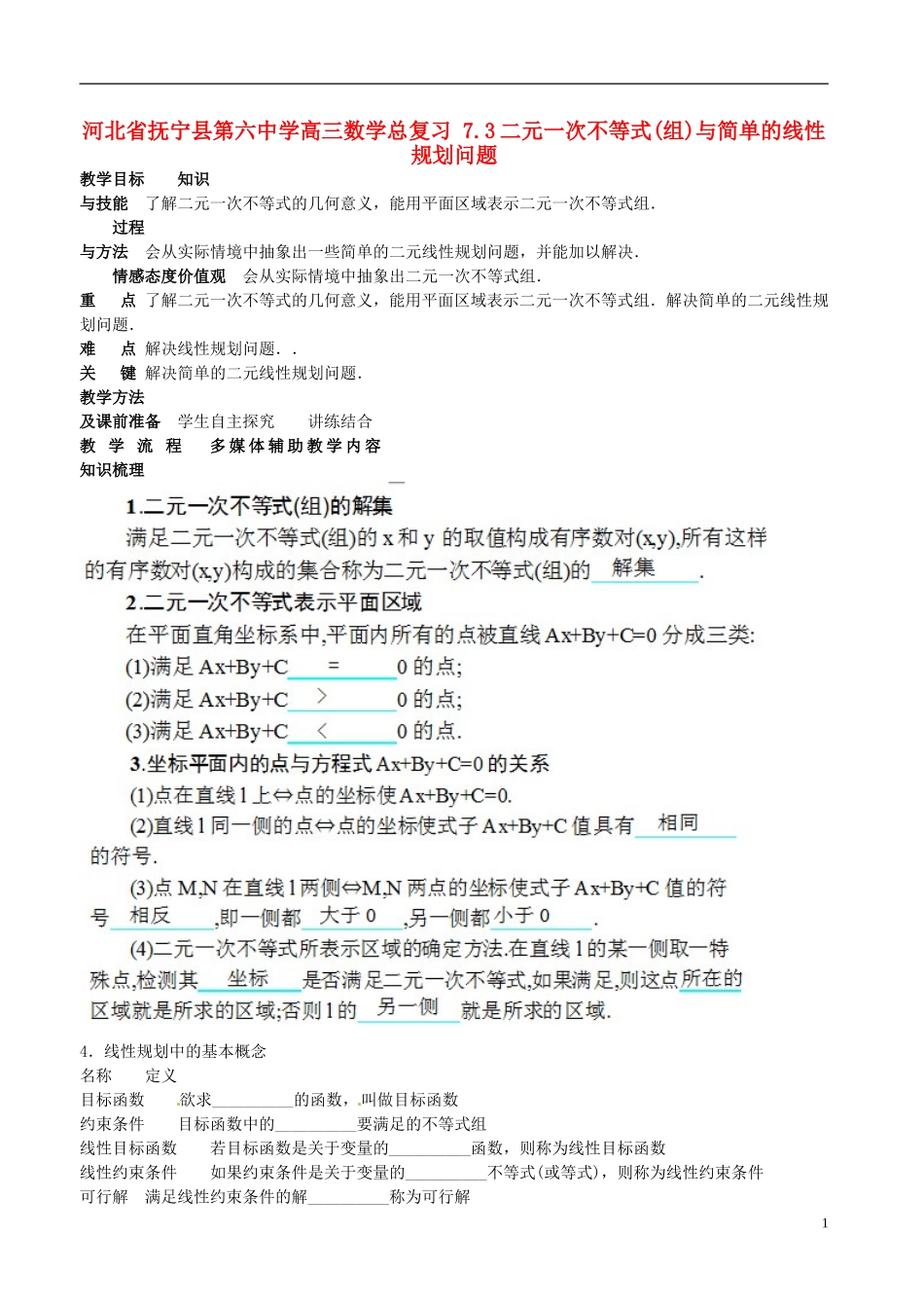河北省抚宁县第六中学高三数学总复习 7.3二元一次不等式(组)与简单的线性规划问题_第1页