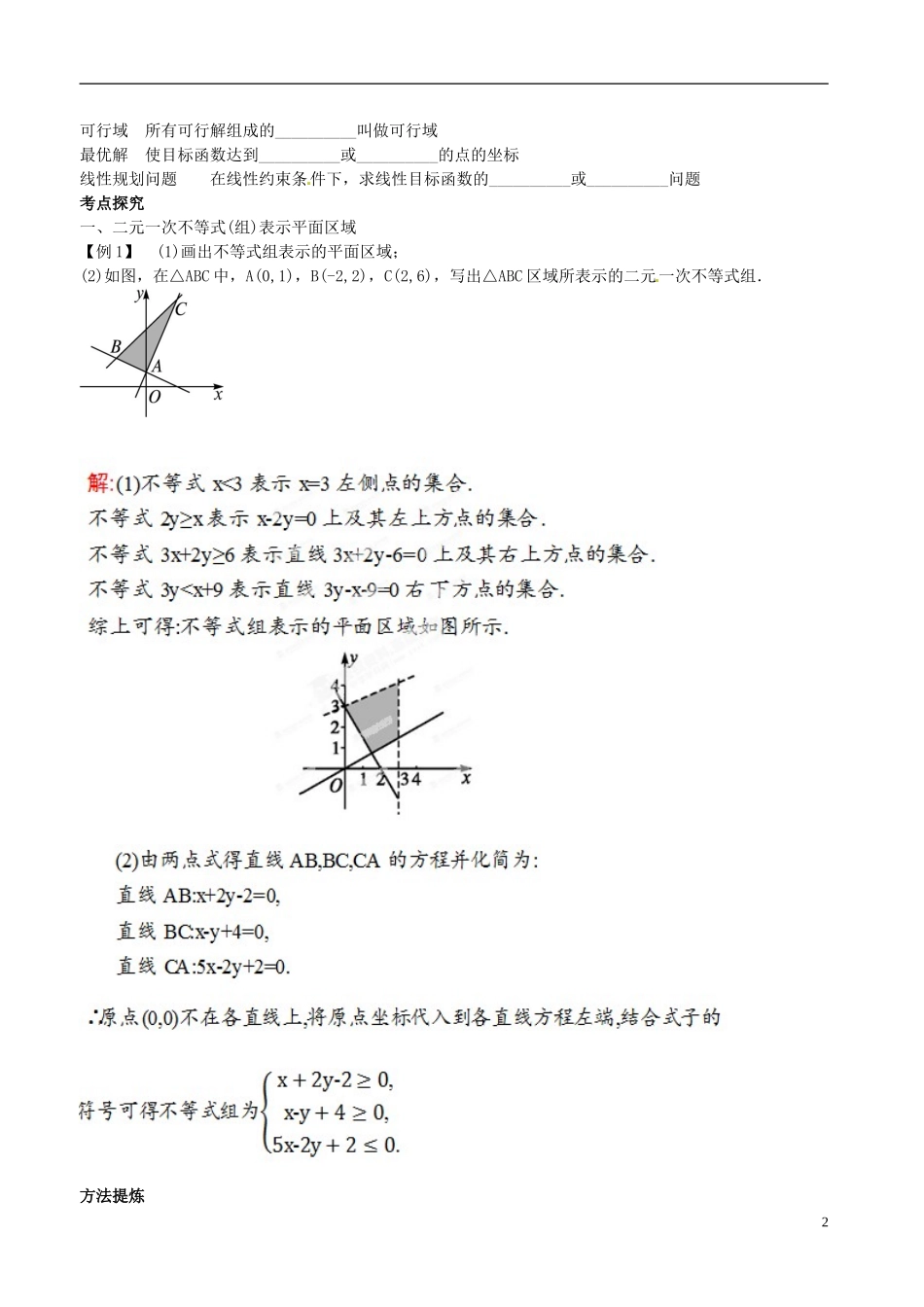 河北省抚宁县第六中学高三数学总复习 7.3二元一次不等式(组)与简单的线性规划问题_第2页