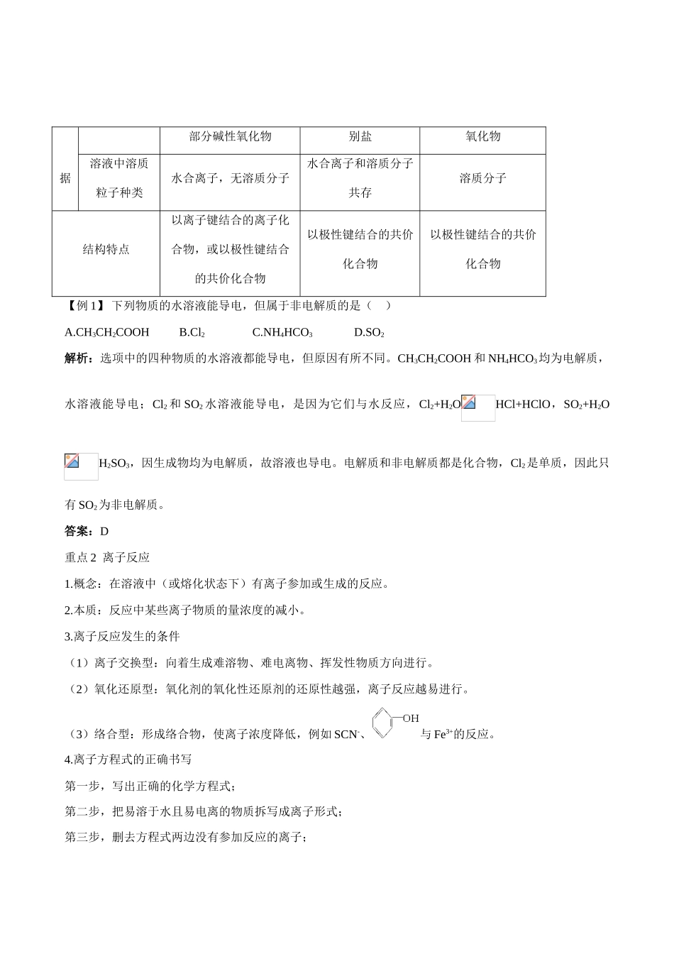 高中化学 专题3第一单元 弱电解质的电离平衡第1课时导学案 苏教版选修4_第2页
