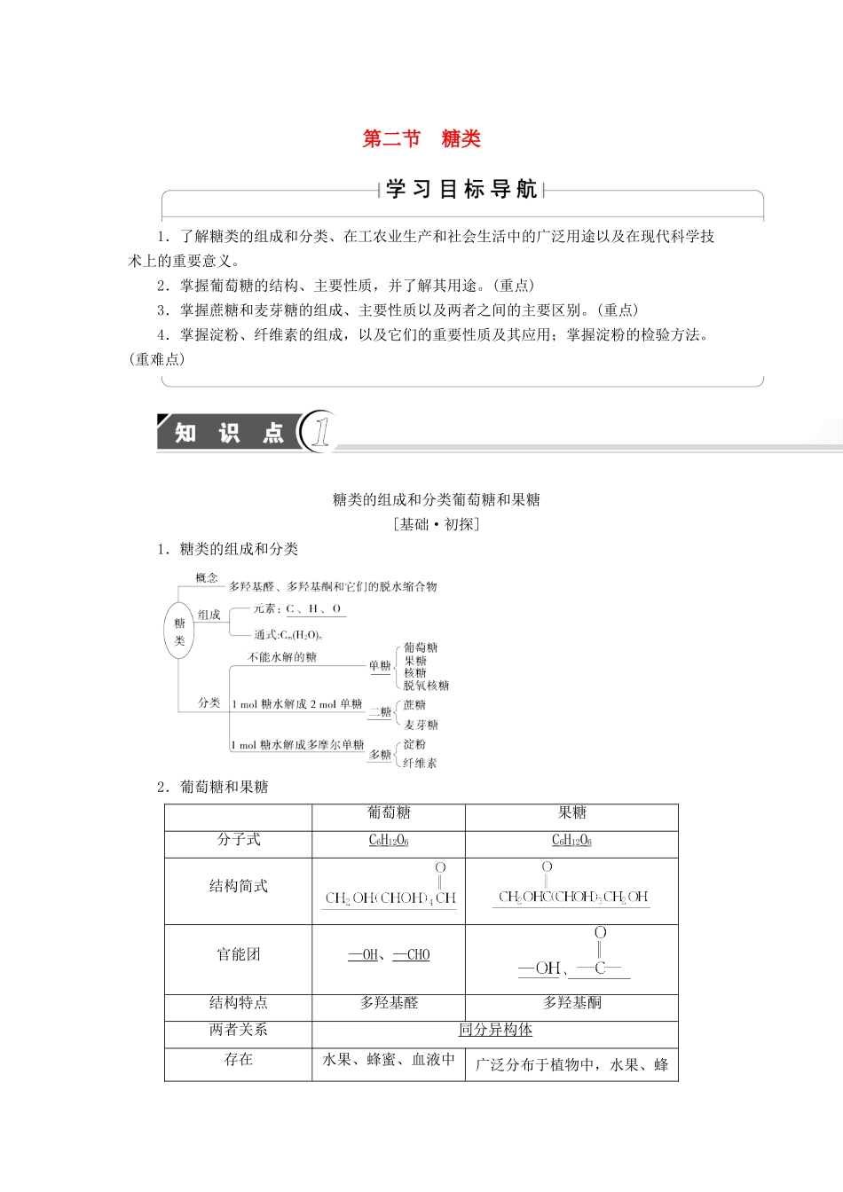 高中化学 第4章 生命中的基础有机化学物质 第2节 糖类学案 新人教版选修5-新人教版高二选修5化学学案_第1页