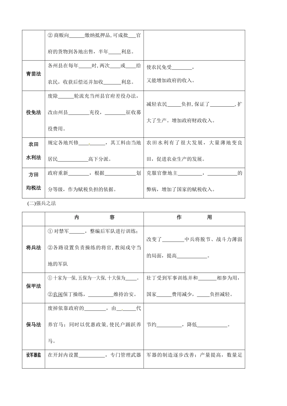 河北省唐山市开滦第二中学高中历史 王安石变法学案 新人教版选修1_第2页
