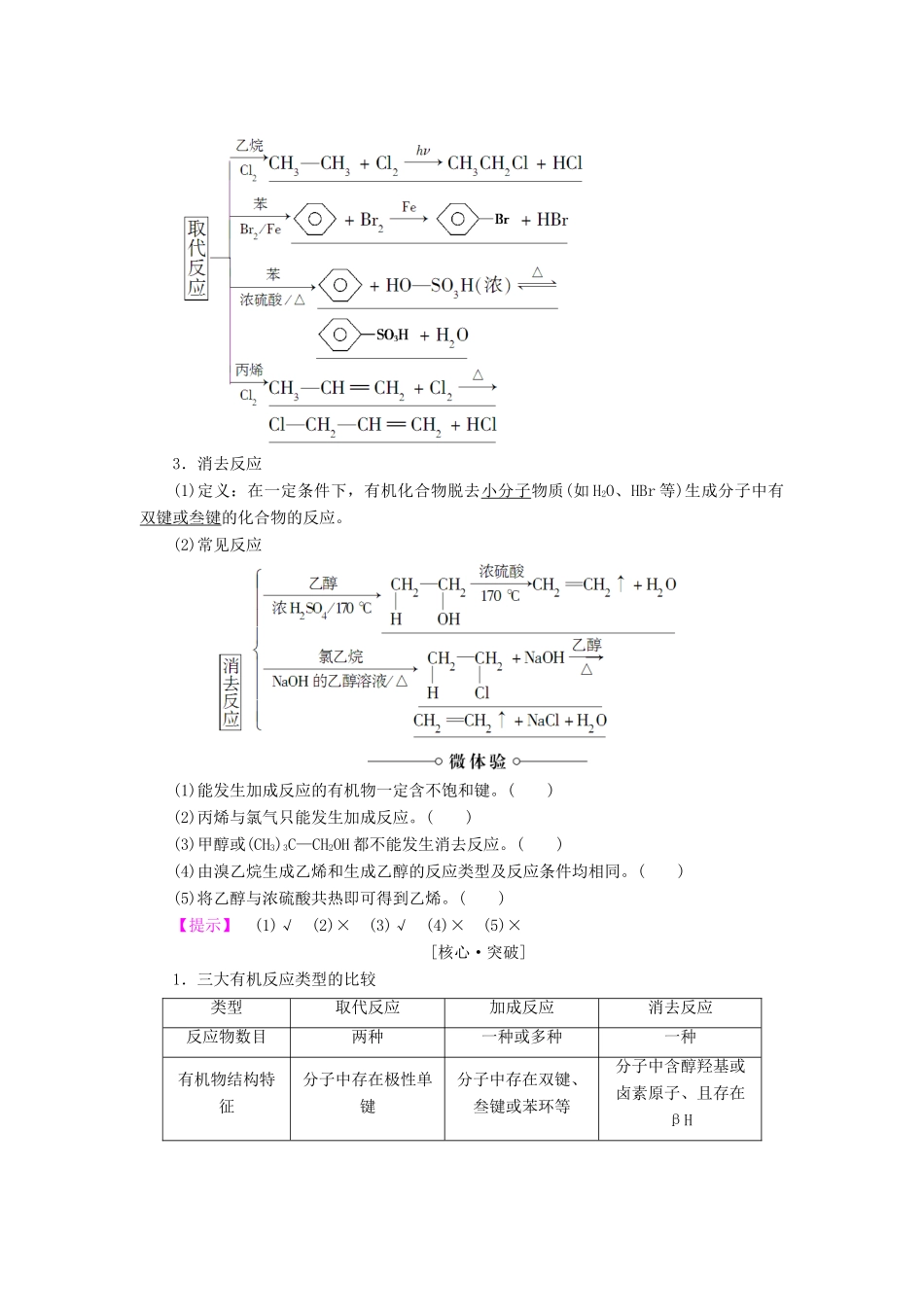 高中化学 第二章 官能团与有机化学反应 烃的衍生物 第1节 有机化学反应类型 第1课时 有机化学反应的主要类型学案 鲁科版选修5-鲁科版高二选修5化学学案_第2页