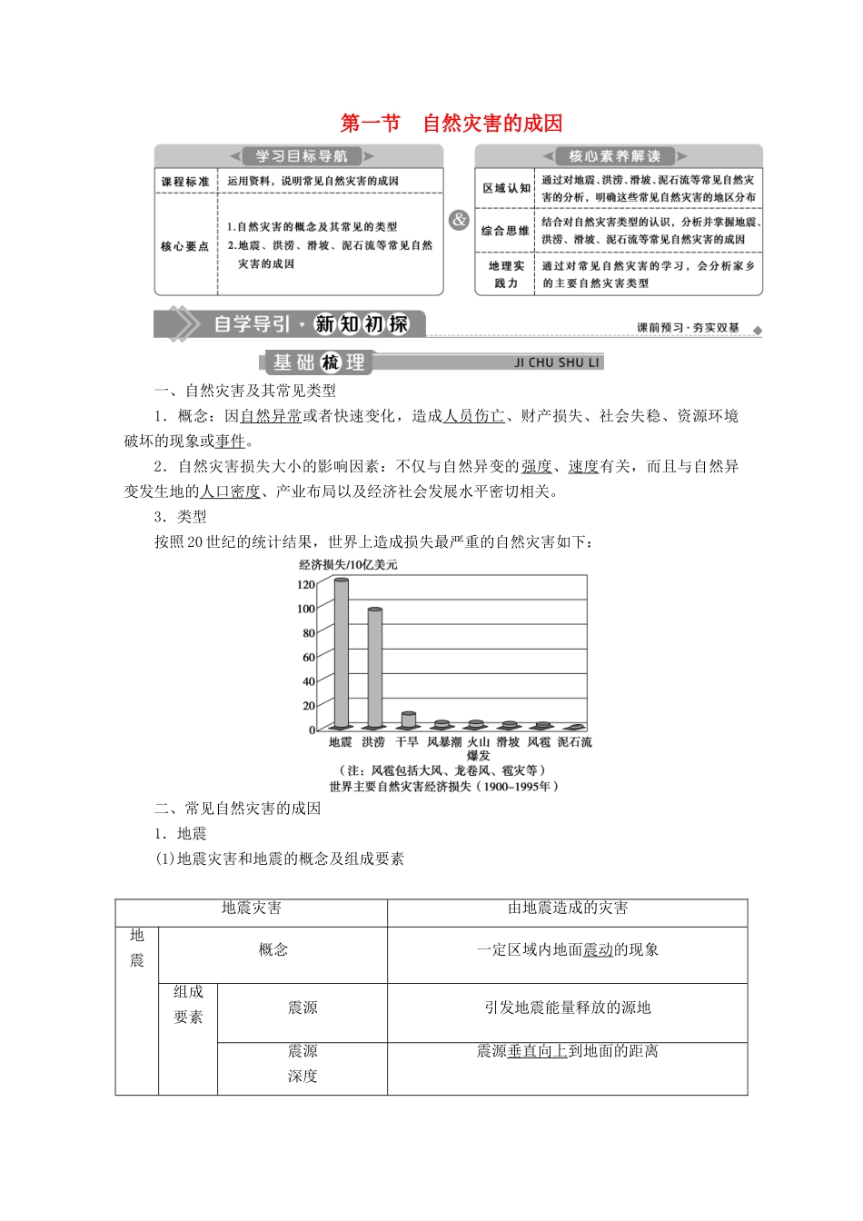 高中地理 第四单元 从人地作用看自然灾害 4.1 自然灾害的成因学案 鲁教版必修第一册-鲁教版高一第一册地理学案_第1页