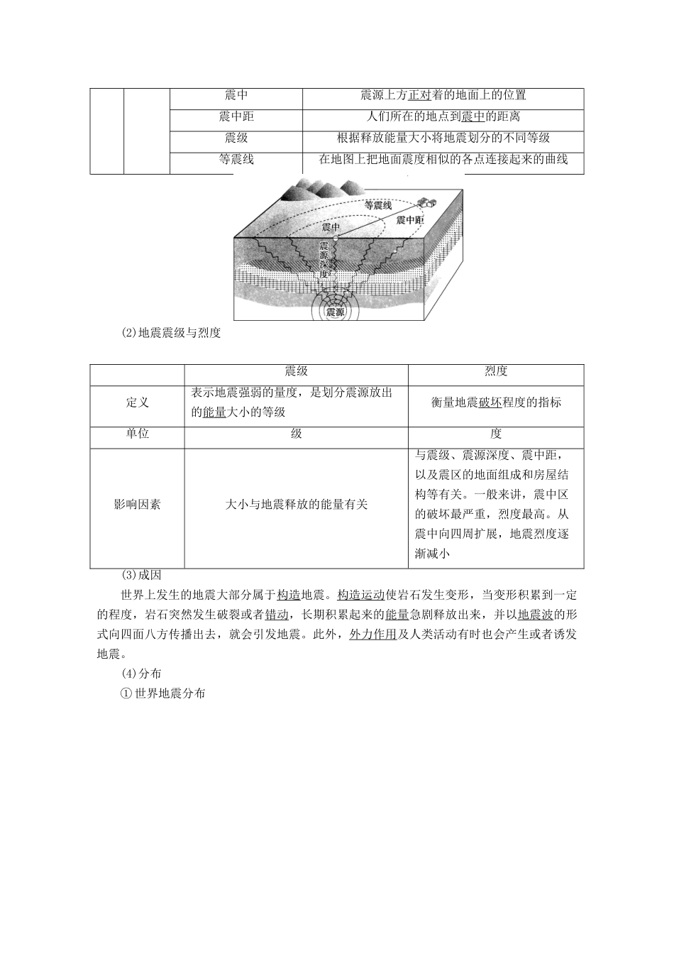 高中地理 第四单元 从人地作用看自然灾害 4.1 自然灾害的成因学案 鲁教版必修第一册-鲁教版高一第一册地理学案_第2页