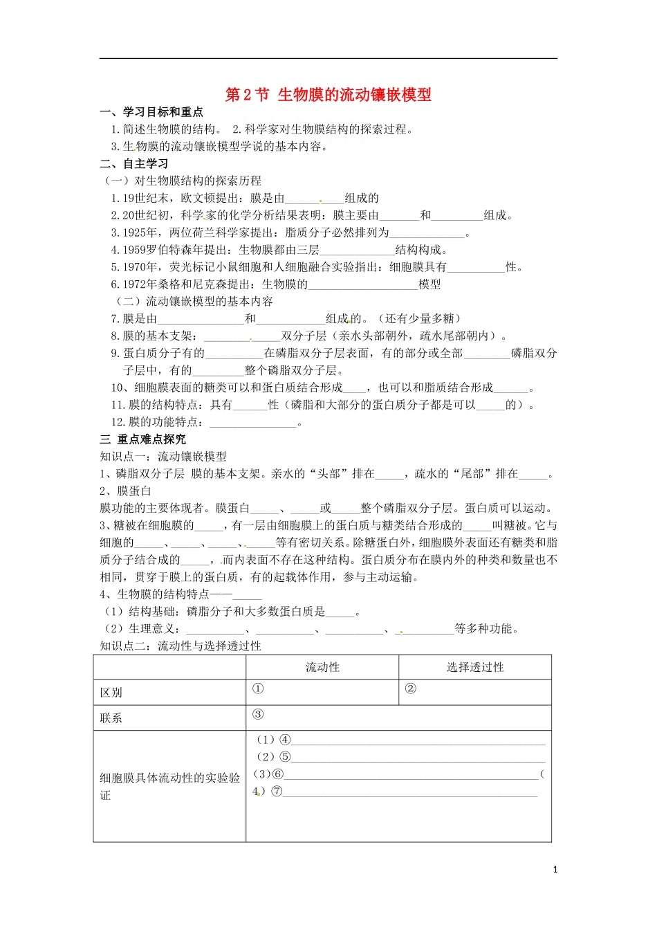 河北省邯郸四中高二生物《4.2生物膜》学案_第1页