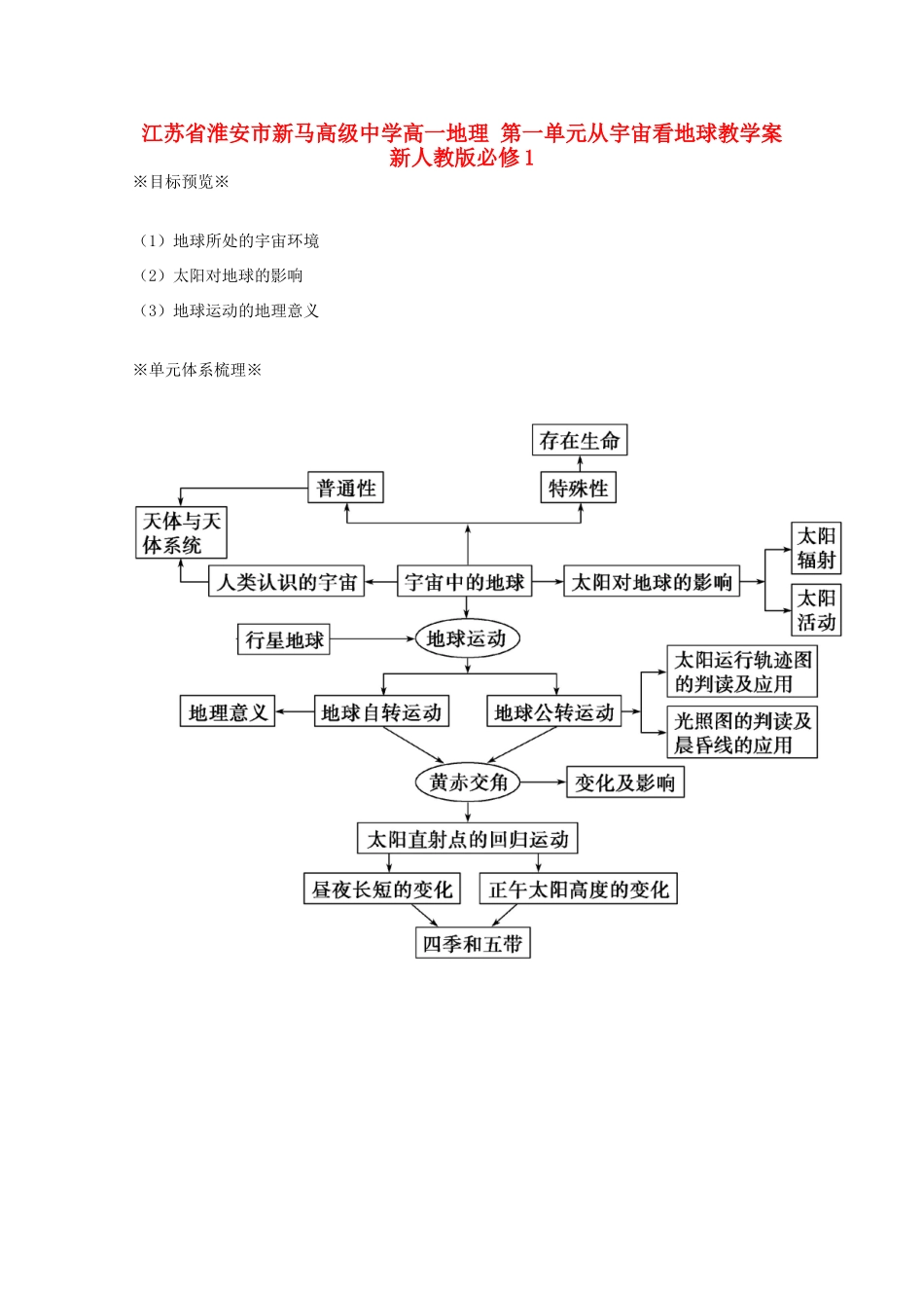 江苏省淮安市新马高级中学高中地理 第一单元从宇宙看地球教学案 新人教版必修1_第1页