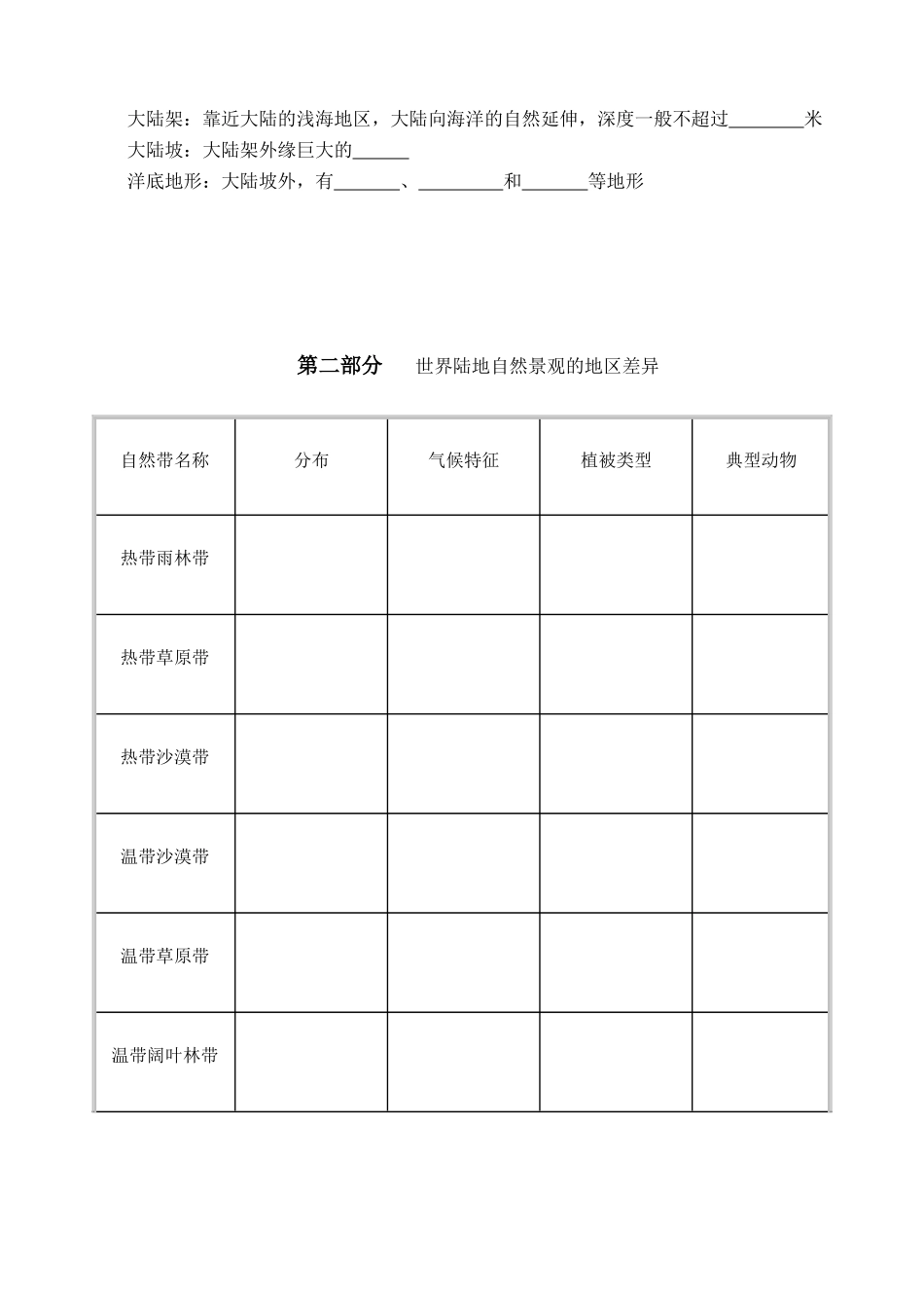 高三地理复习世界地理部分：世界地理复习学案_第3页