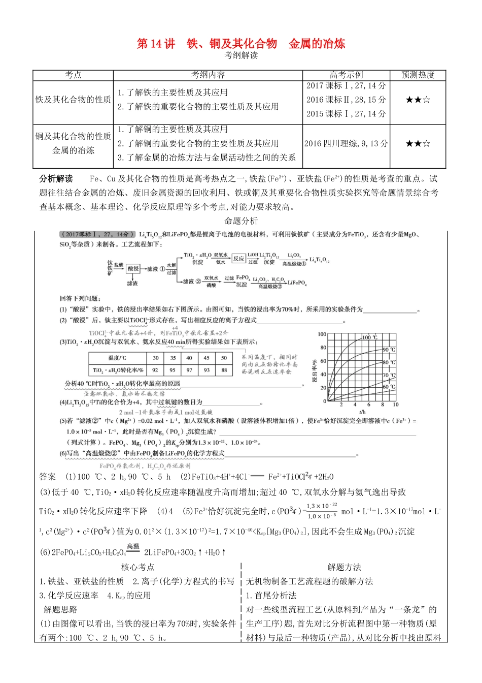 高考化学一轮复习 第14讲 铁、铜及其化合物 金属的冶炼讲练结合学案-人教版高三全册化学学案_第1页