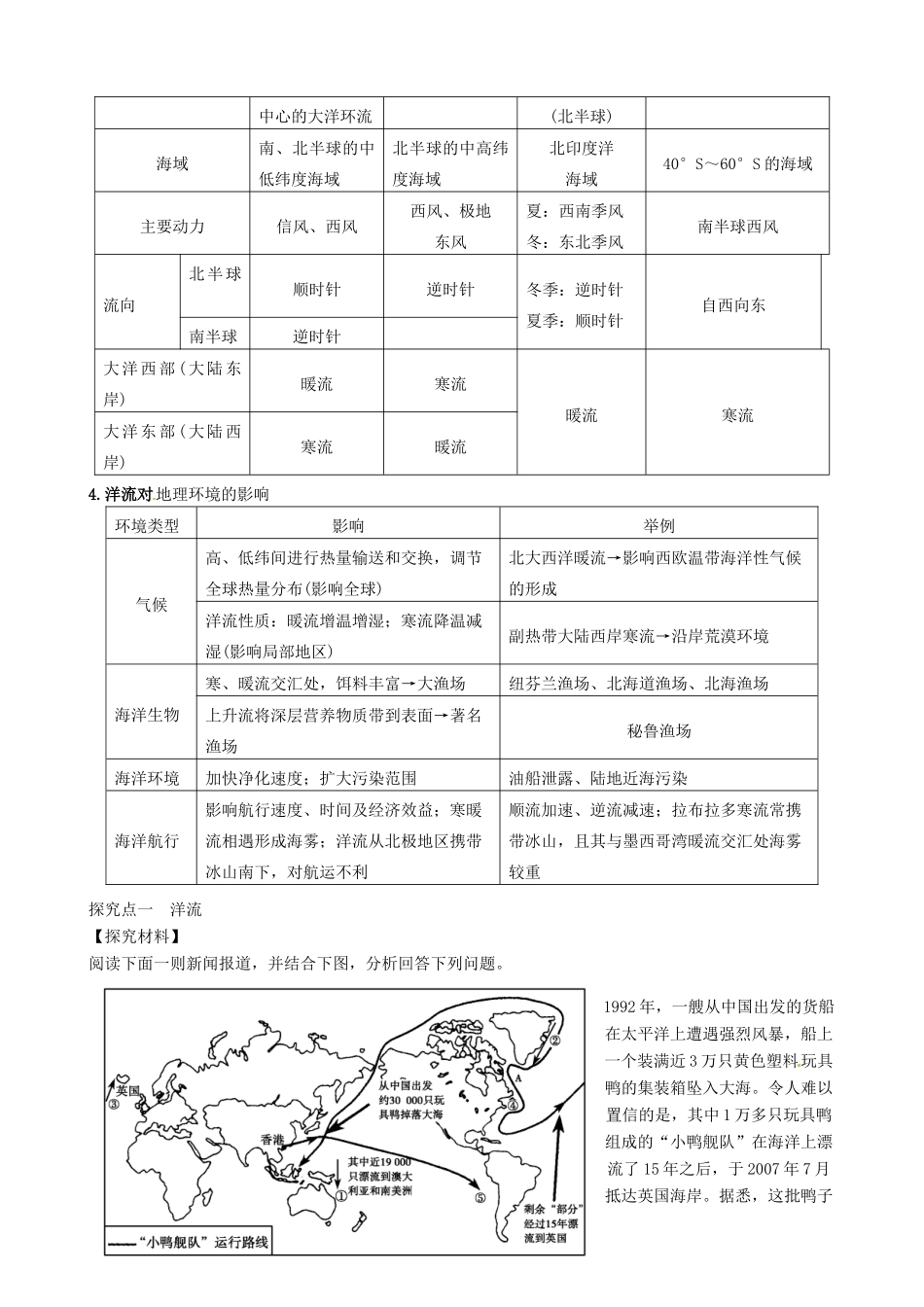 河北省隆化县存瑞中学高三地理一轮复习 第12讲 洋流导学案_第2页