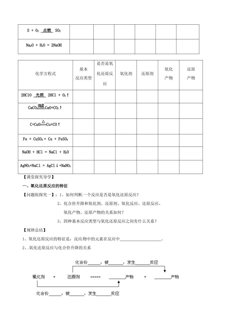 高一化学 初升高课程衔接 第八讲 氧化还原反应学案（无答案）-人教版高一全册化学学案_第2页