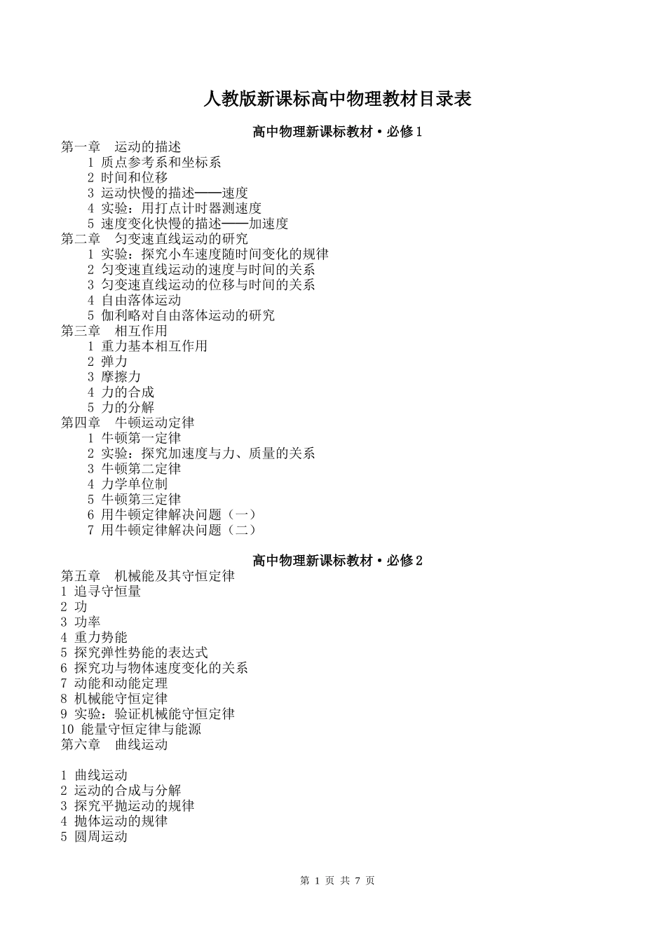 人教版高中物理教材目录表_第1页