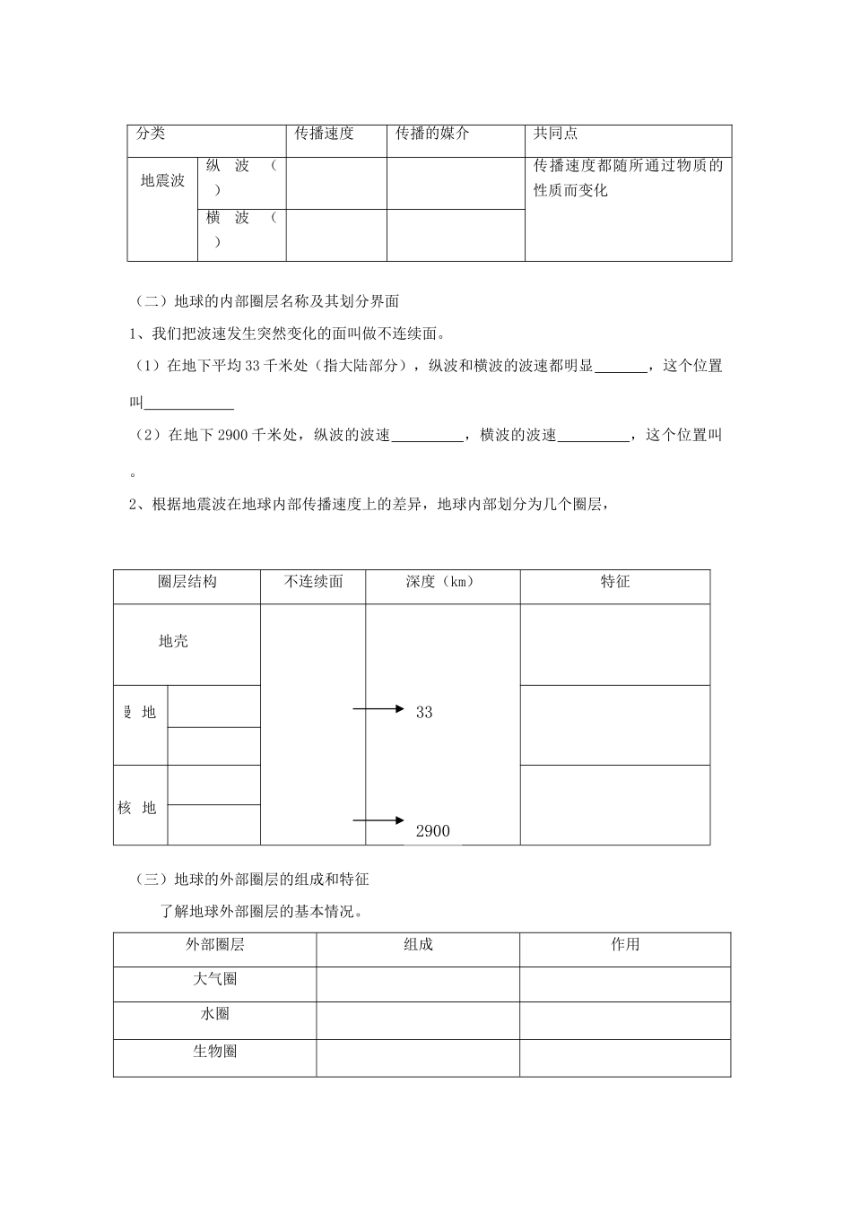 四川省富顺县第三中学高一地理 14 地球的圈层结构学案_第2页