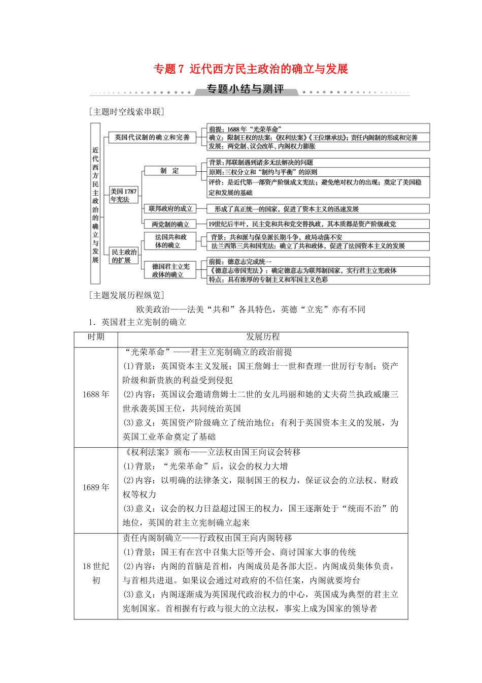 高中历史 专题7 近代西方民主政治的确立与发展专题小结与测评学案 人民版必修1-人民版高一必修1历史学案_第1页