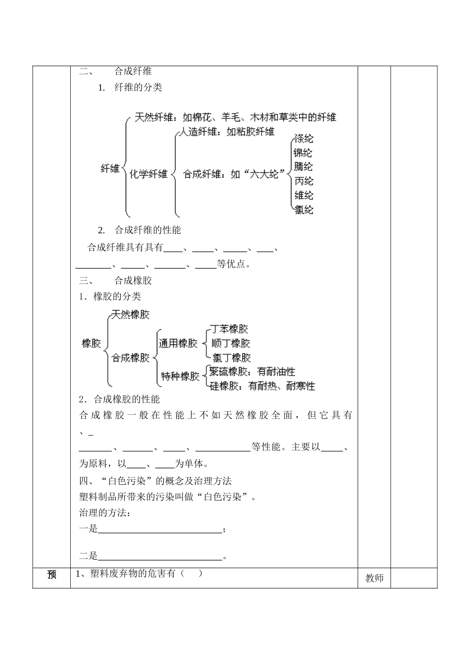 高中化学第八章++第二节++合成材料学案_第2页