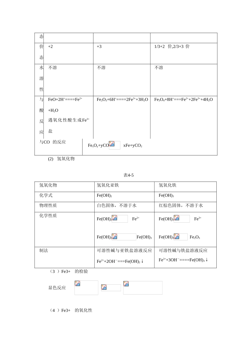 高中化学：3.2《几种重要的金属的化合物》学案2（新人教版必修1）_第3页