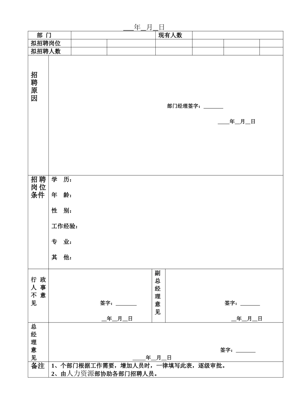 人力资源管理表格大全20171017_第3页