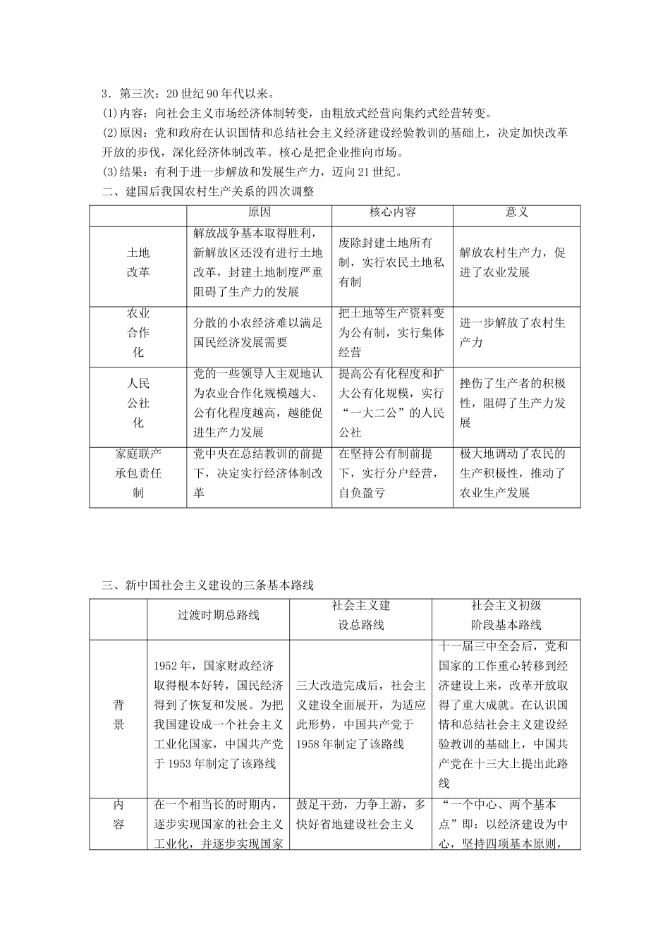 高中历史 第四单元 中国社会主义建设发展道路的探索单元总结提升学案 岳麓版必修2-岳麓版高一必修2历史学案_第2页