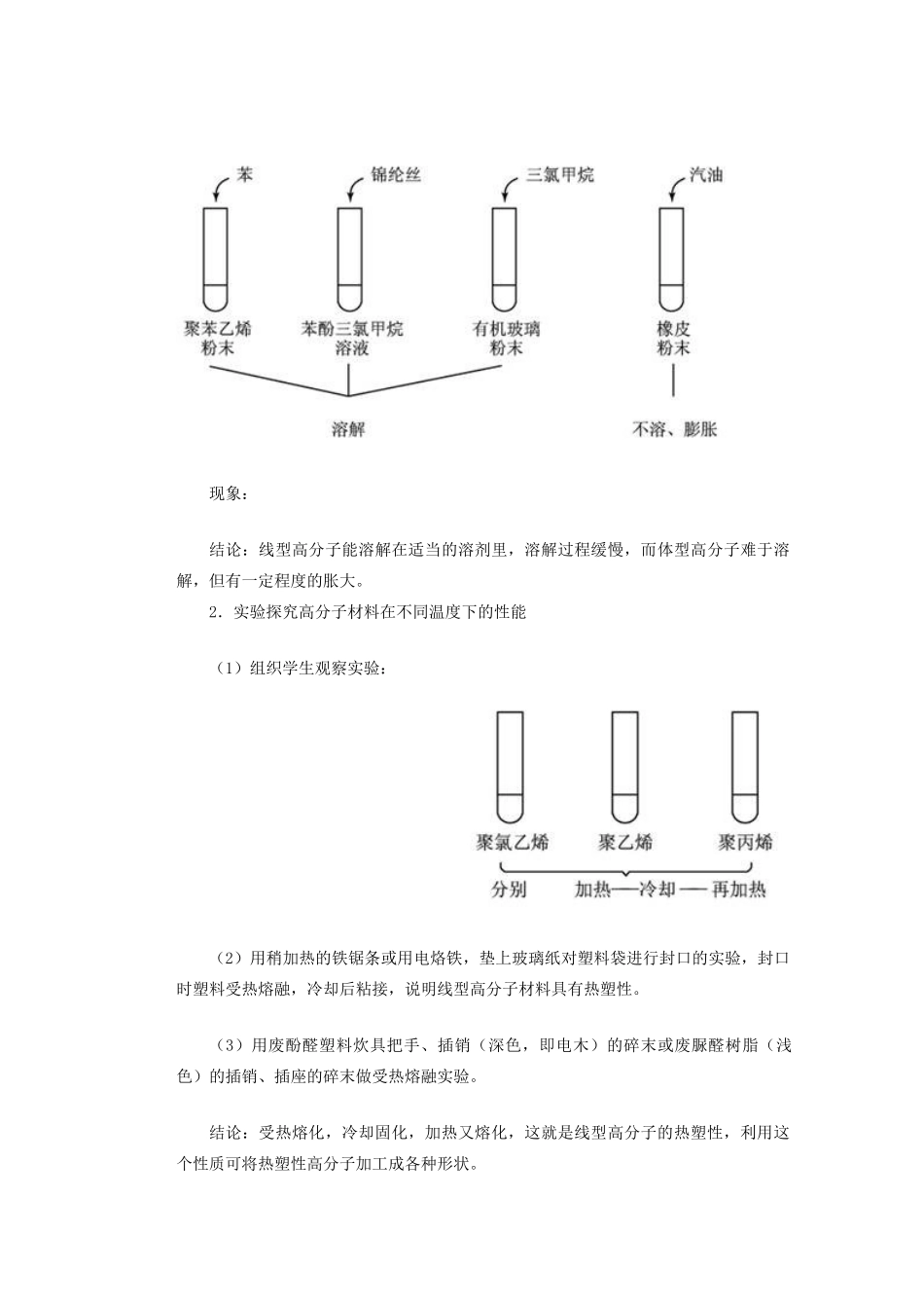 重庆市万州分水中学高二化学《第5章第二节应用广泛的高分子材料》教学案_第3页