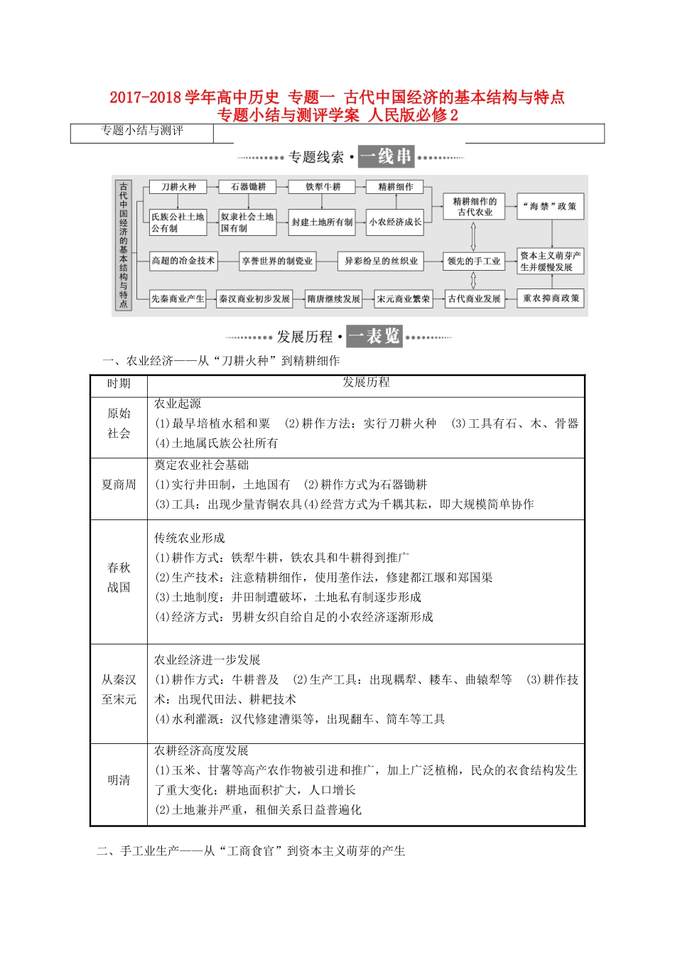 高中历史 专题一 古代中国经济的基本结构与特点专题小结与测评学案 人民版必修2-人民版高一必修2历史学案_第1页