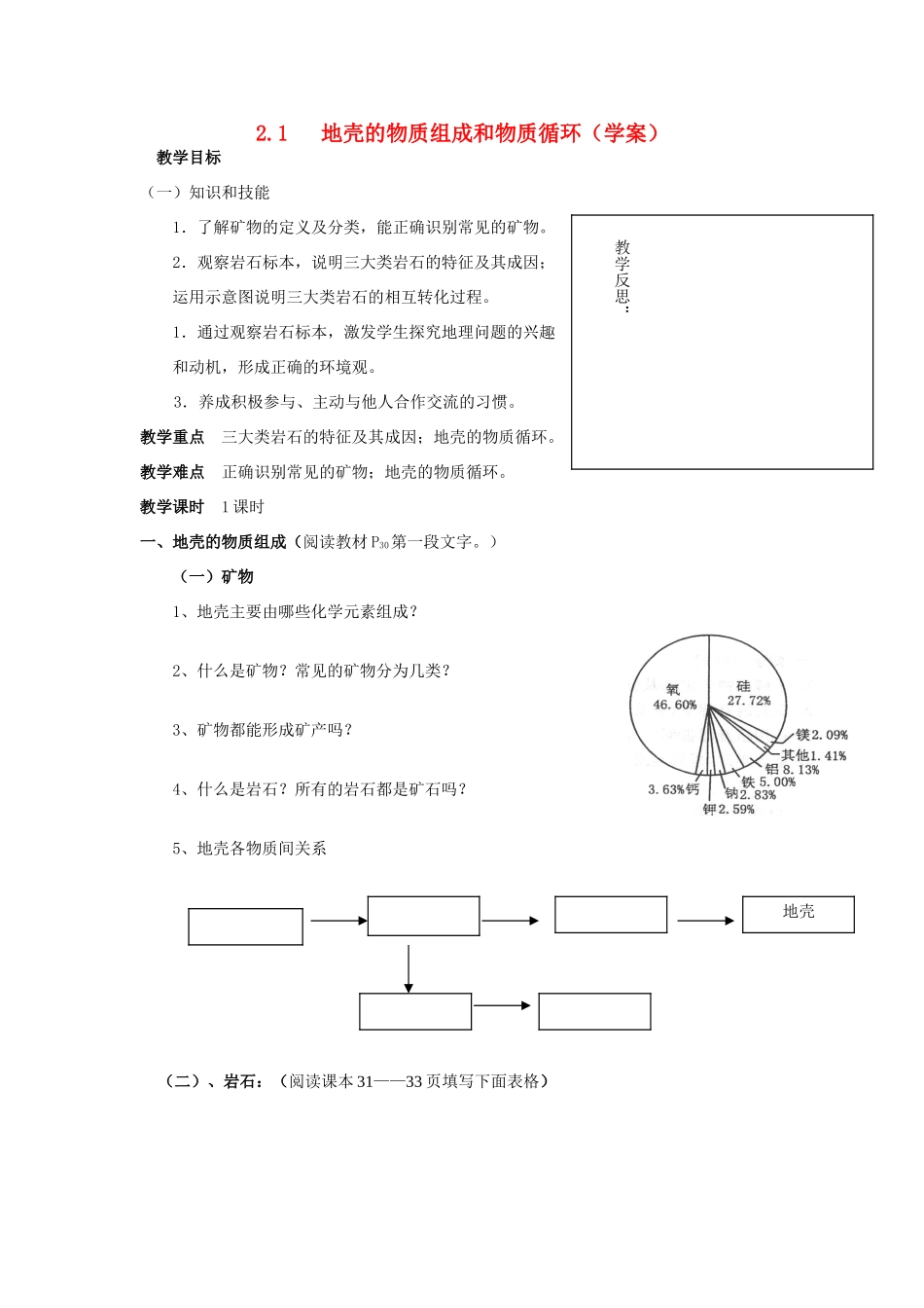 高中地理 第二章《自然环境中的物质运动和能量交换》学案（无答案）湘教版必修1-湘教版高一必修1地理学案_第1页