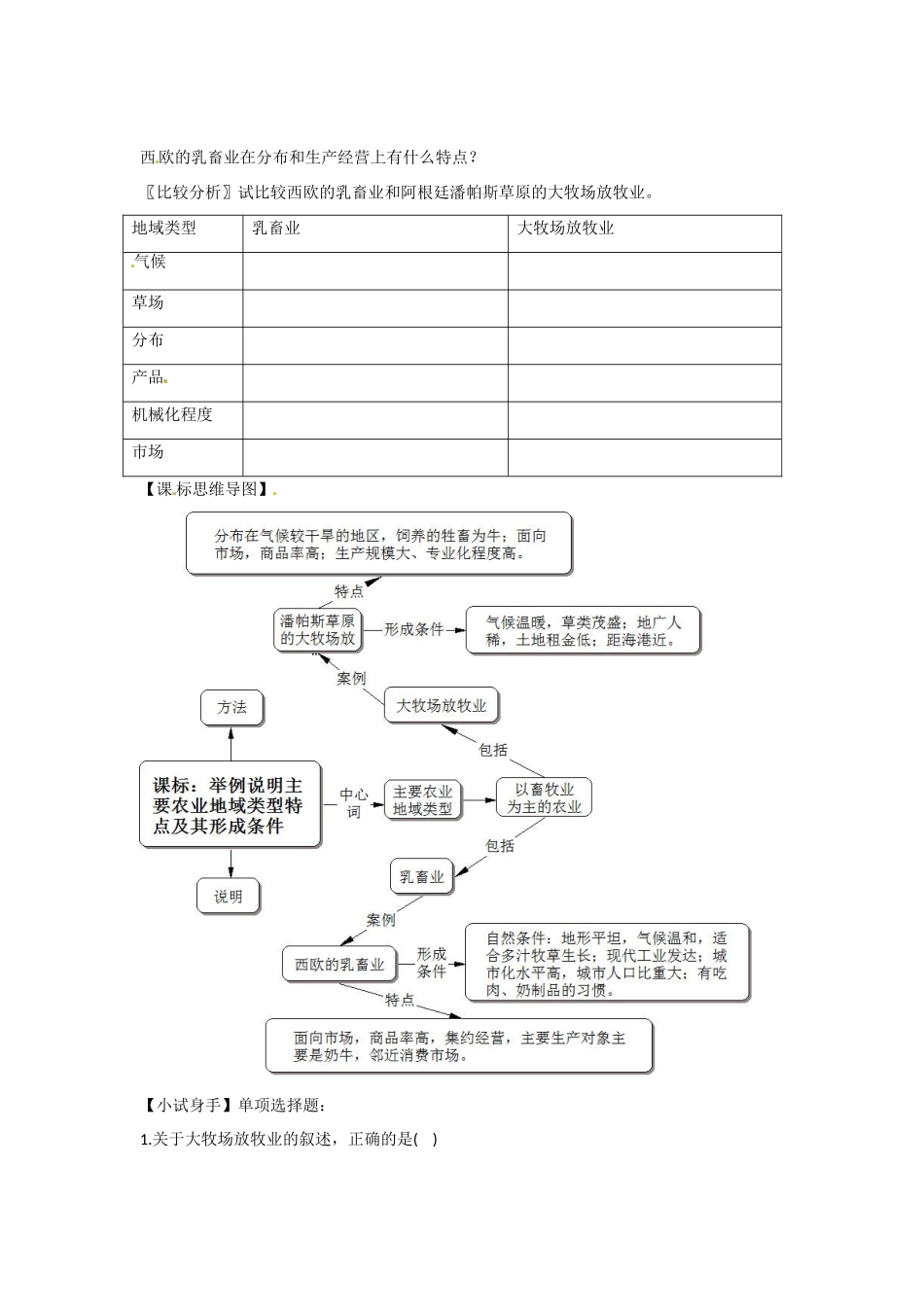 高一地理 增效减负02 以畜牧业为主的农业地域类型学案-人教版高一全册地理学案_第2页