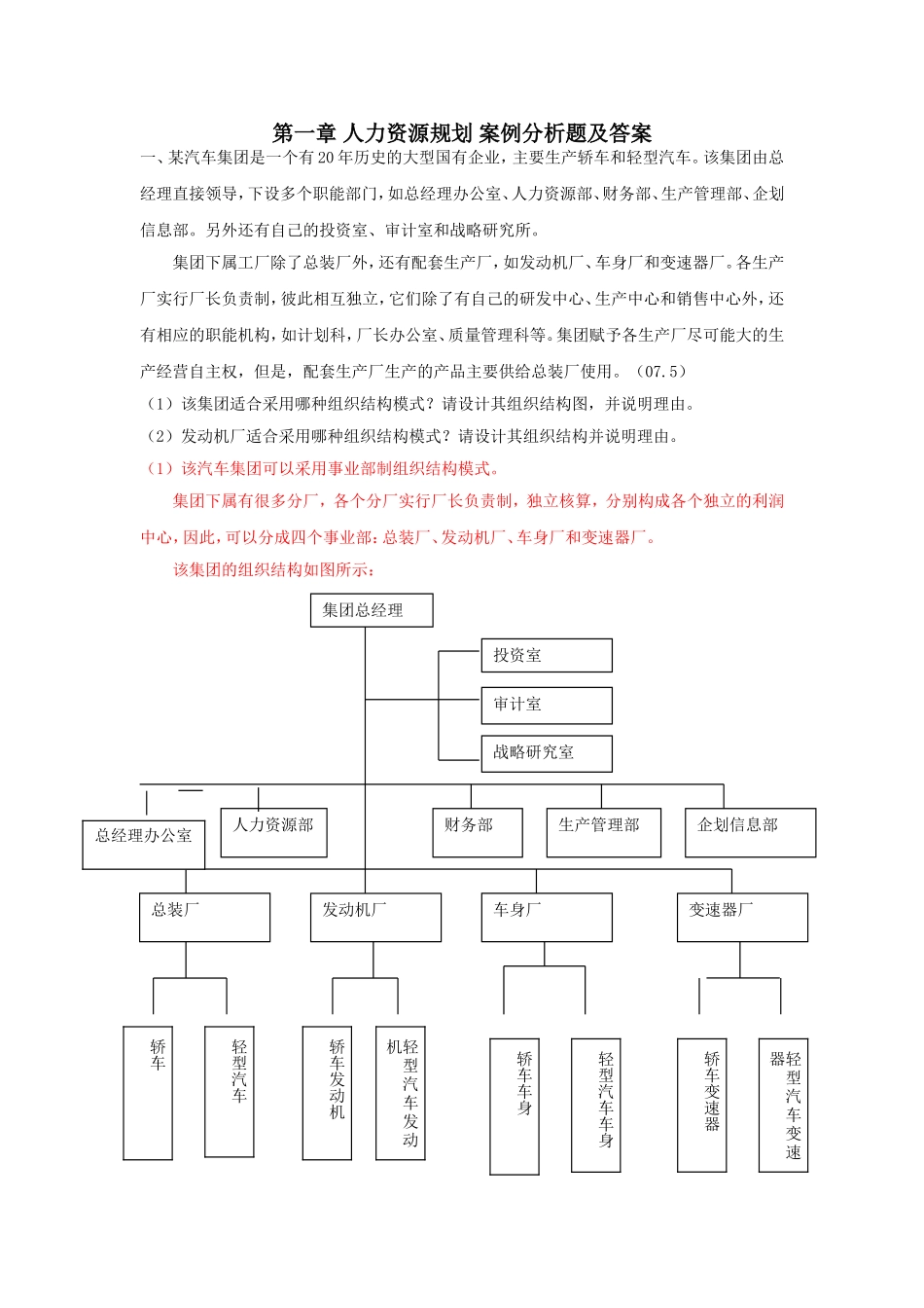 人力资源规划-案例分析题及答案_第1页