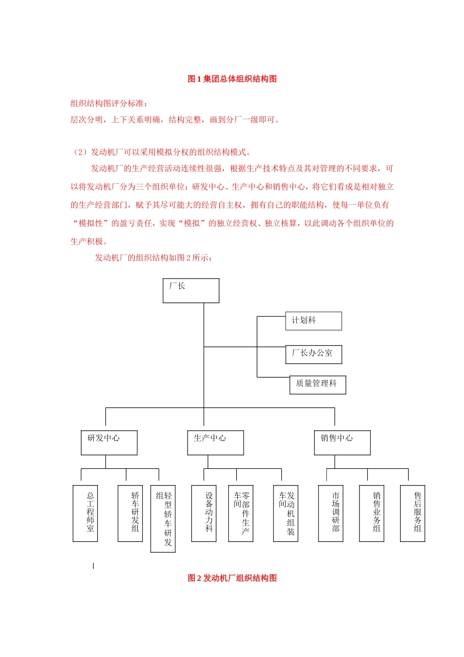 人力资源规划-案例分析题及答案_第2页