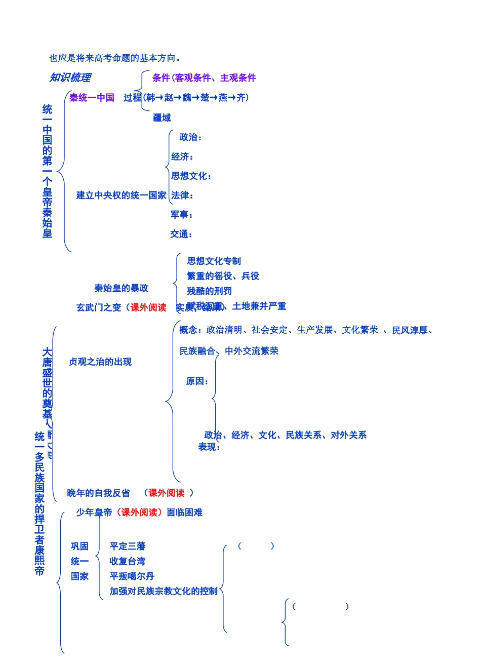 高中历史第一单元 《古代中国的政治家》学案人教版选修四_第2页