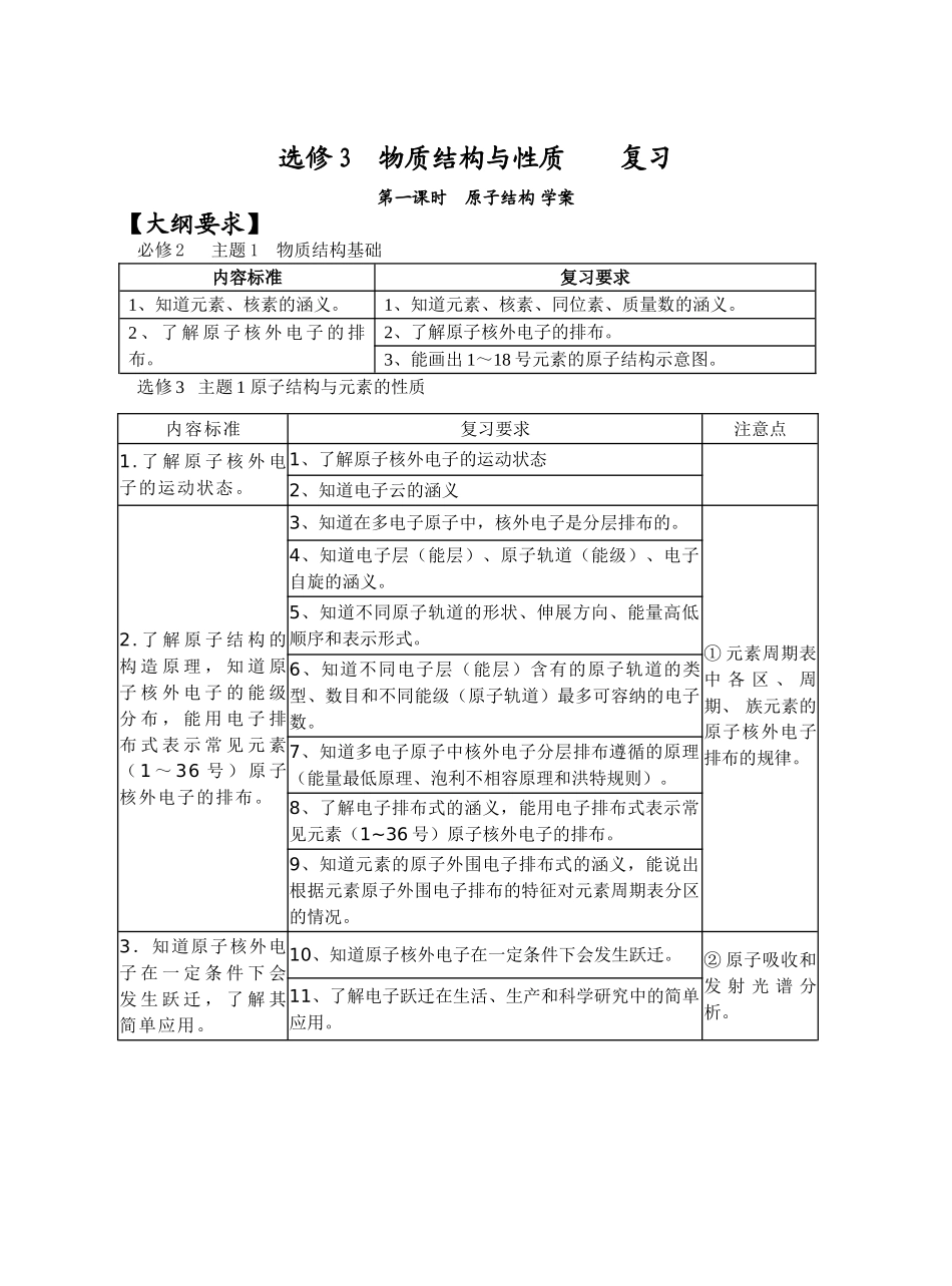 主题1原子结构与元素的性质学案_第1页