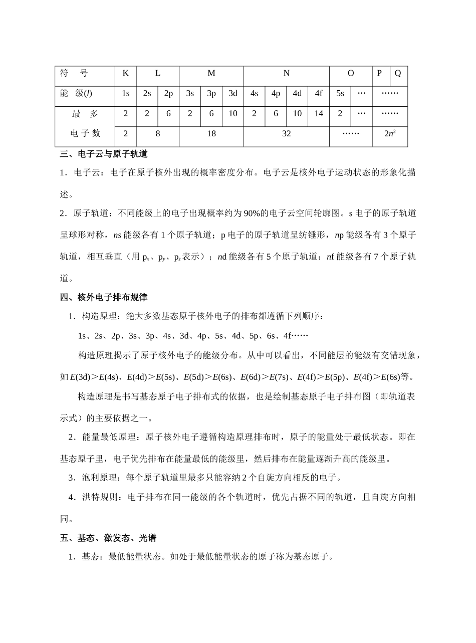 主题1原子结构与元素的性质学案_第3页