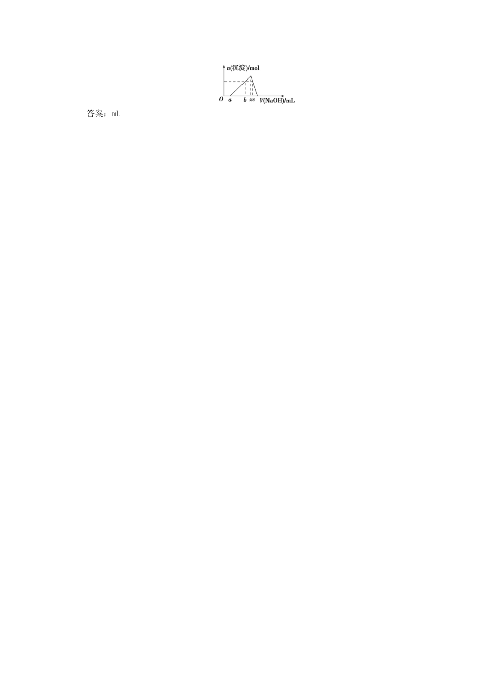 高中化学 专题讲座（七）有关Al（OH）3沉淀的图象分析学案 新人教版必修1-新人教版高一必修1化学学案_第3页