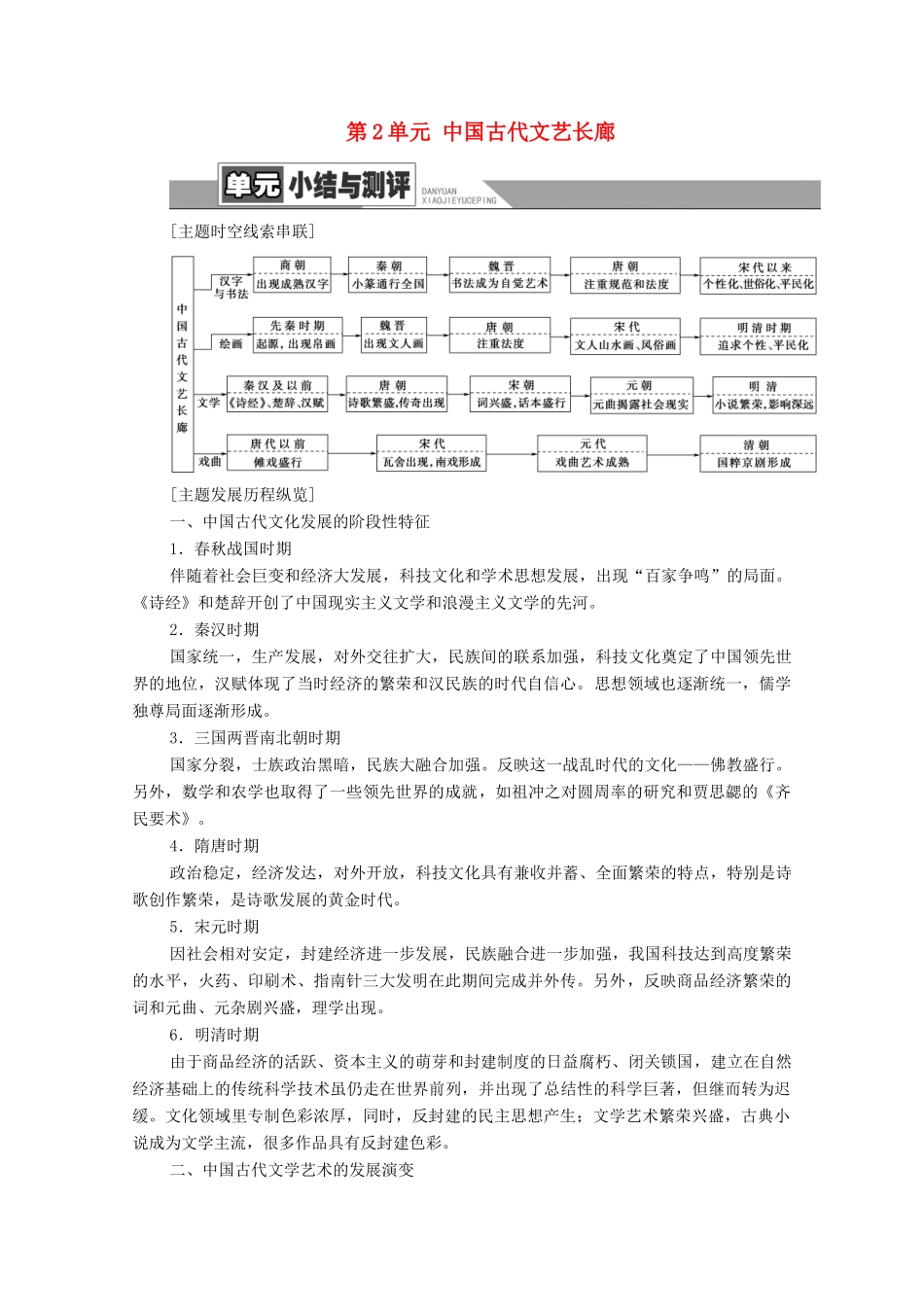 高中历史 第2单元 中国古代文艺长廊单元小结与测评学案 岳麓版必修3-岳麓版高二必修3历史学案_第1页