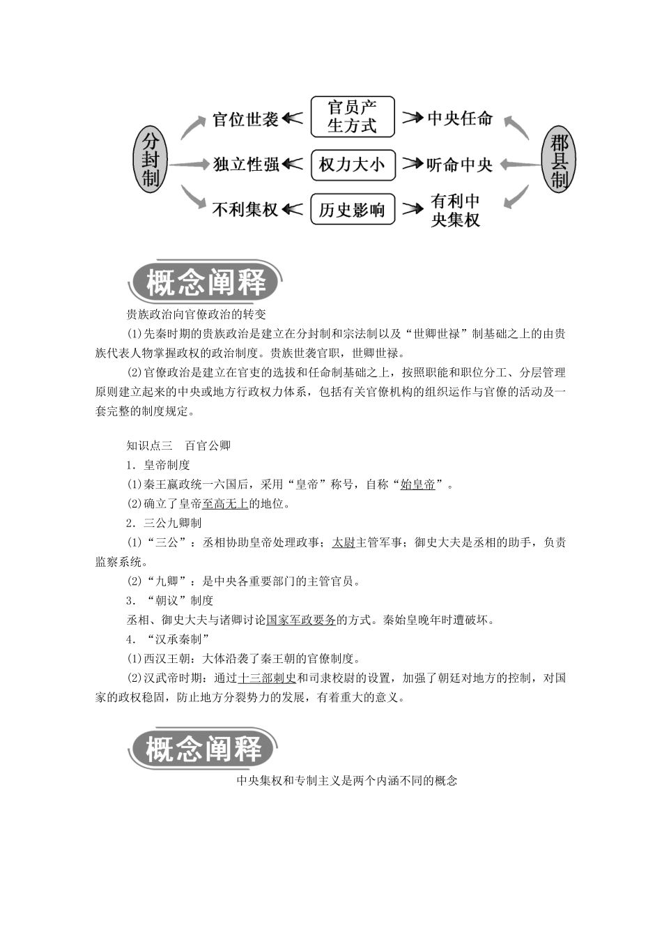 高中历史 专题一 古代中国的政治制度 二 走向“大一统”的秦汉政治学案（含解析）人民版必修1-人民版高一必修1历史学案_第2页