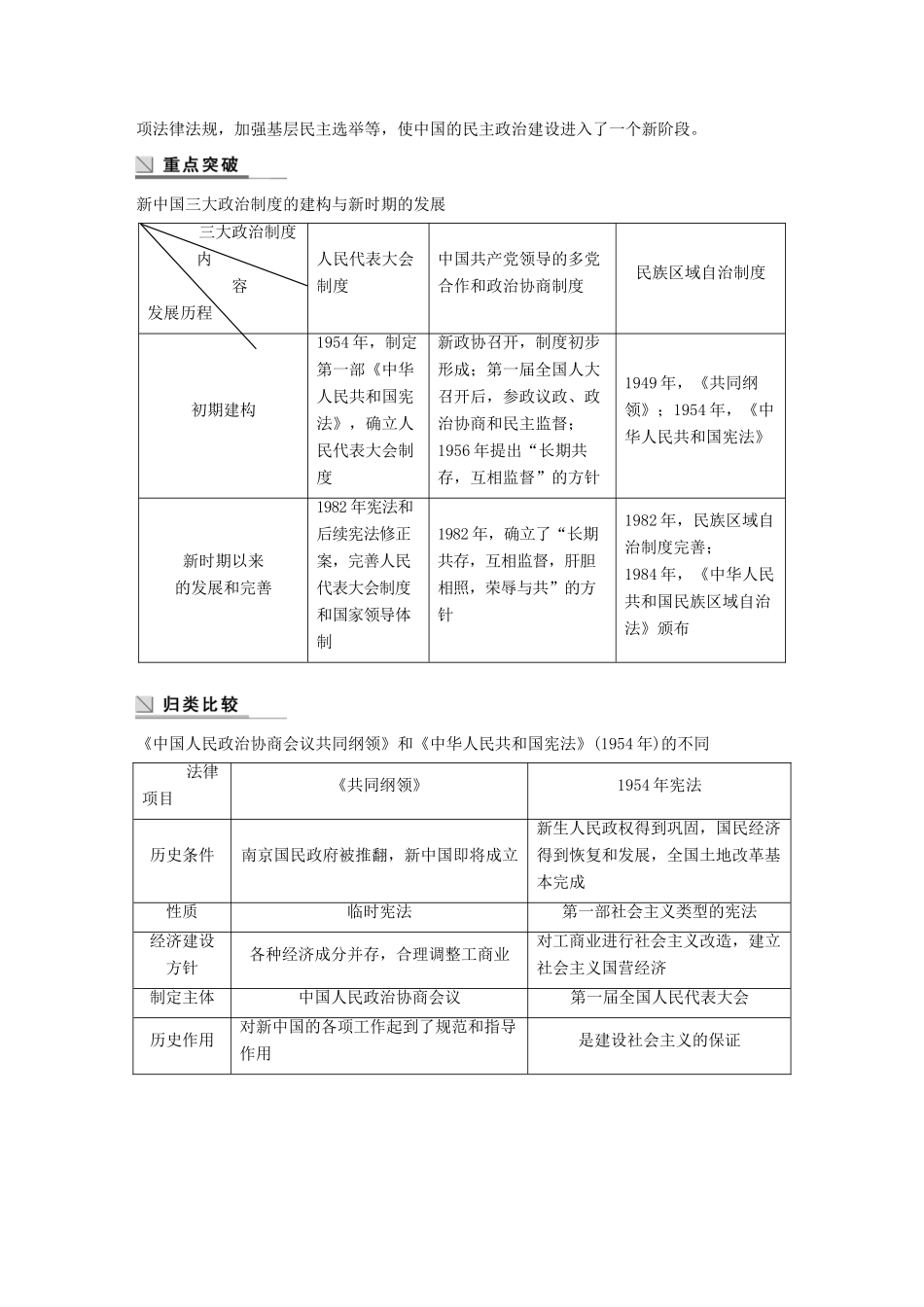 高中历史 专题四 现代中国的政治建设与祖国统一专题学习总结学案 人民版必修1-人民版高一必修1历史学案_第2页