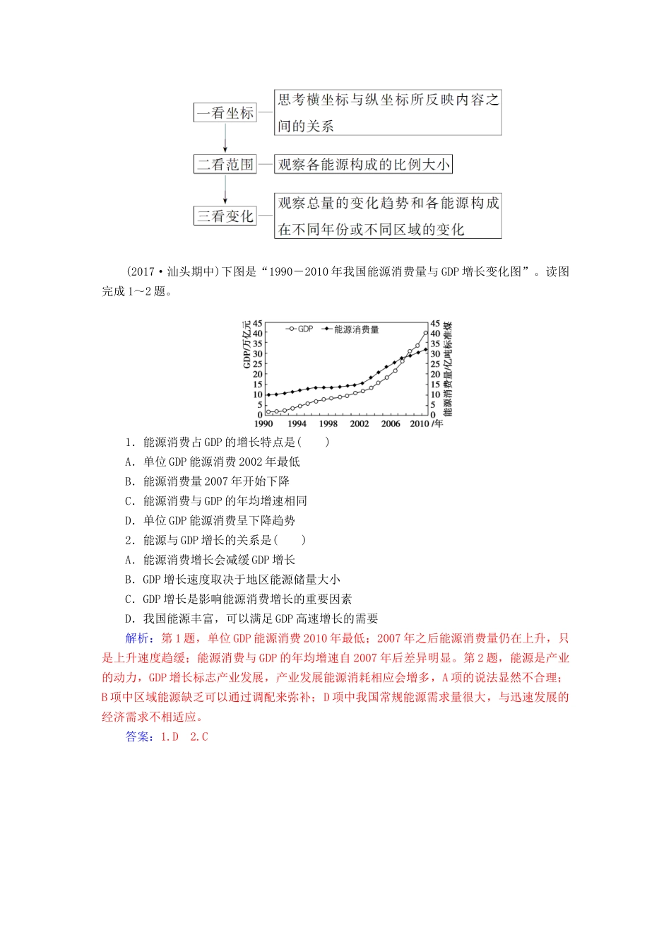 高考地理一轮复习 第三部分 第十五单元 区域自然资源综合开发利用 高考热考图表系列（二十七）能源结构统计图的判读学案-人教版高三全册地理学案_第2页